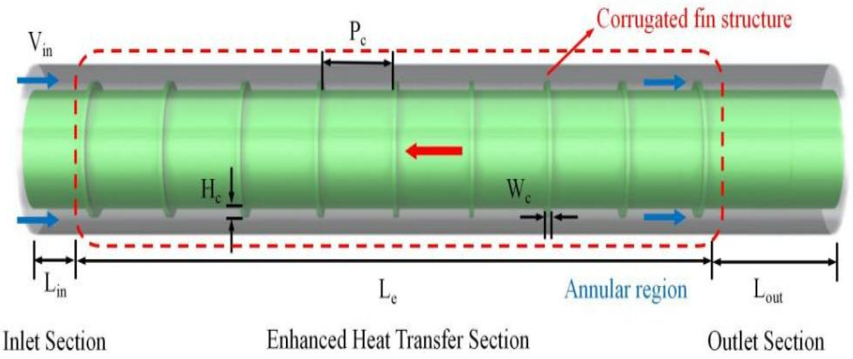 Energies 18 02212 g002
