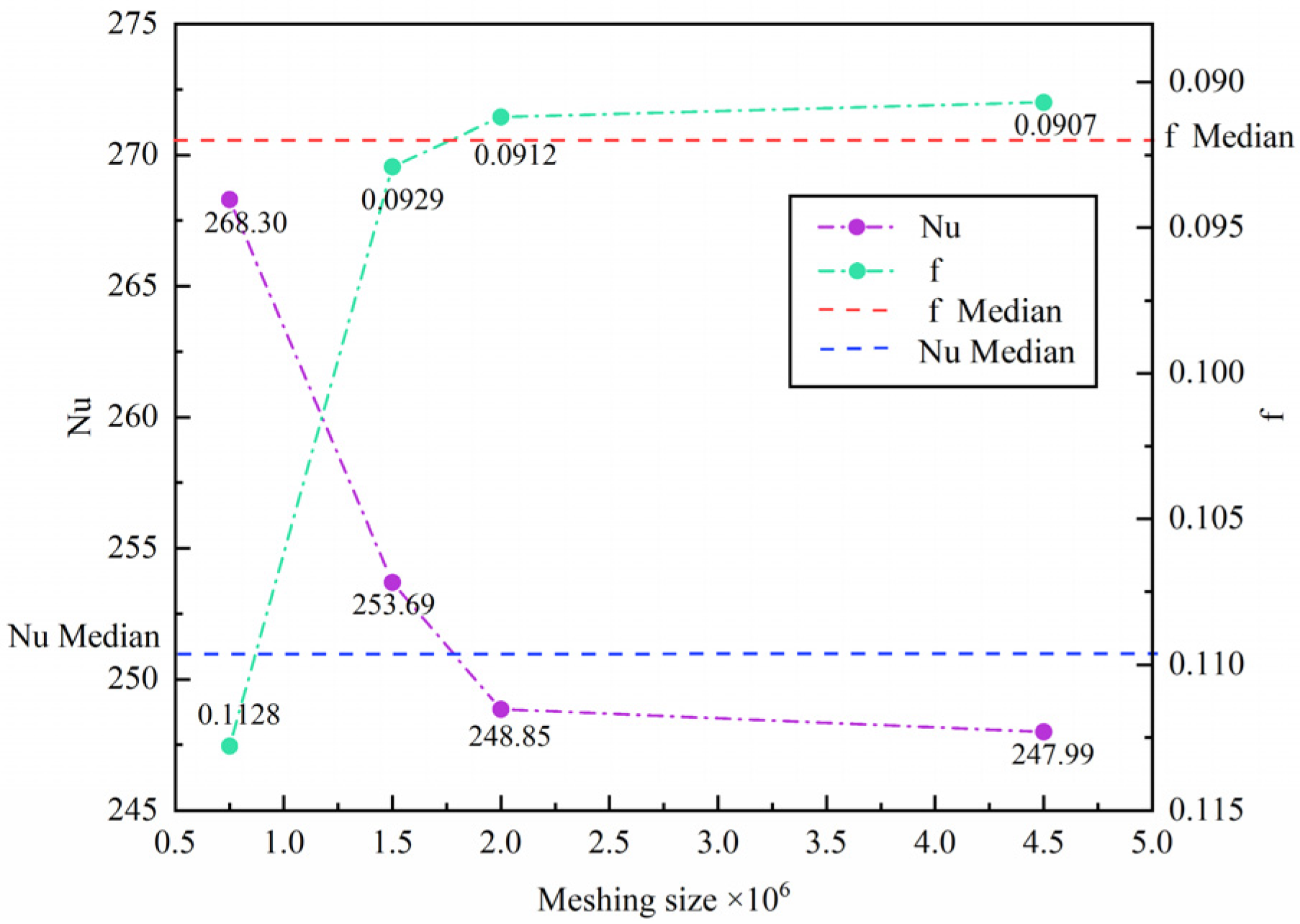 Energies 18 02212 g004