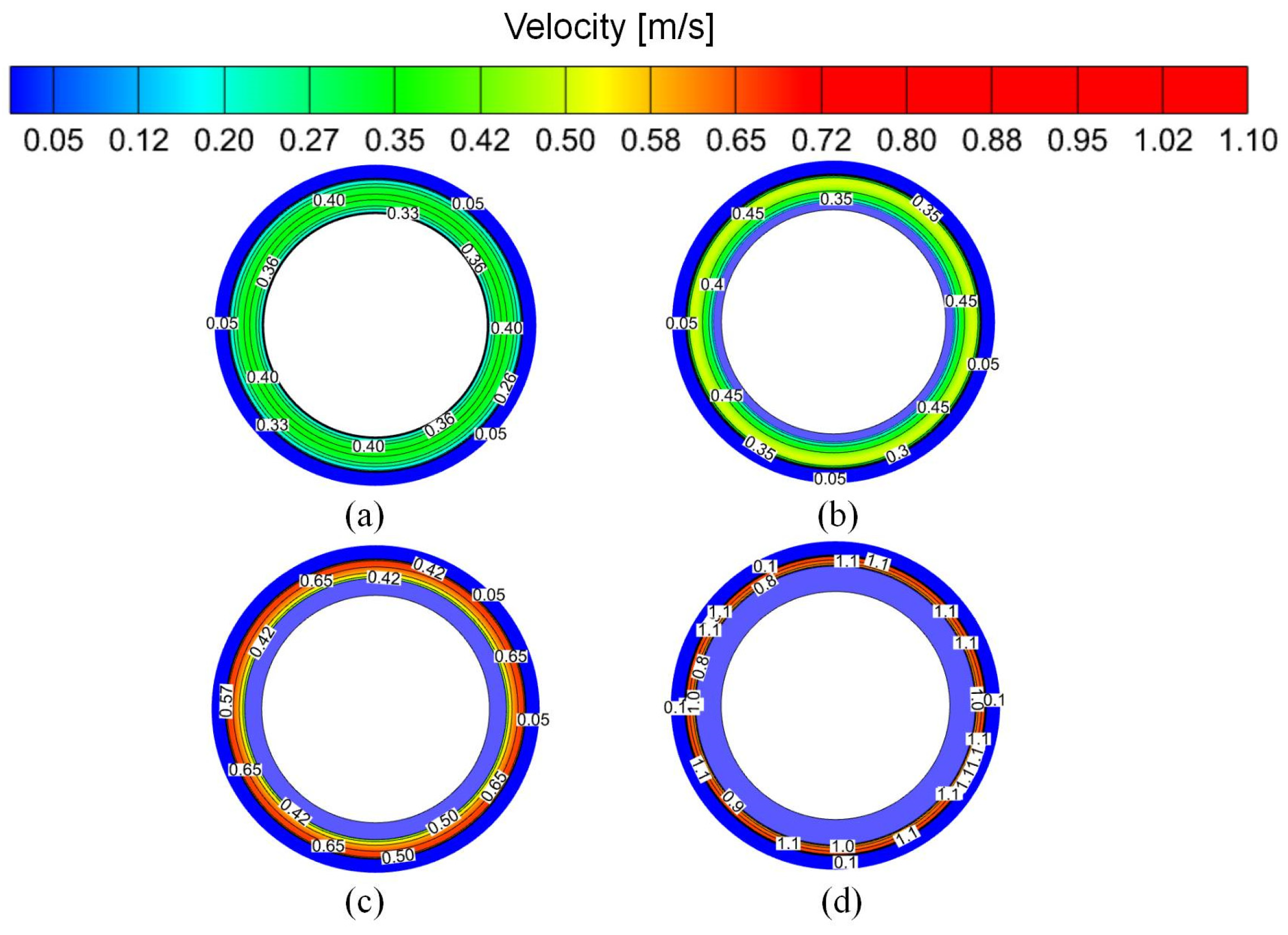 Energies 18 02212 g007