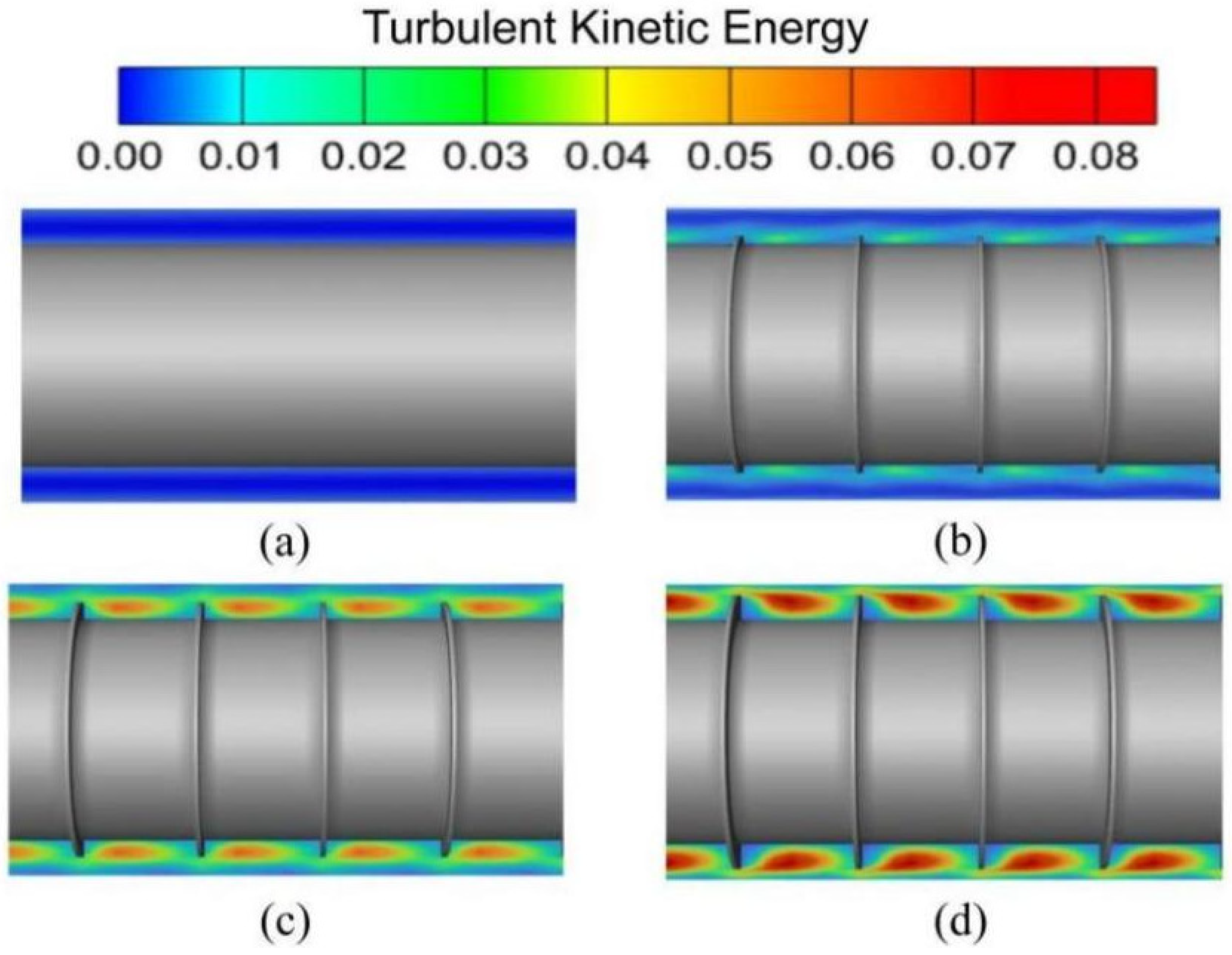 Energies 18 02212 g009