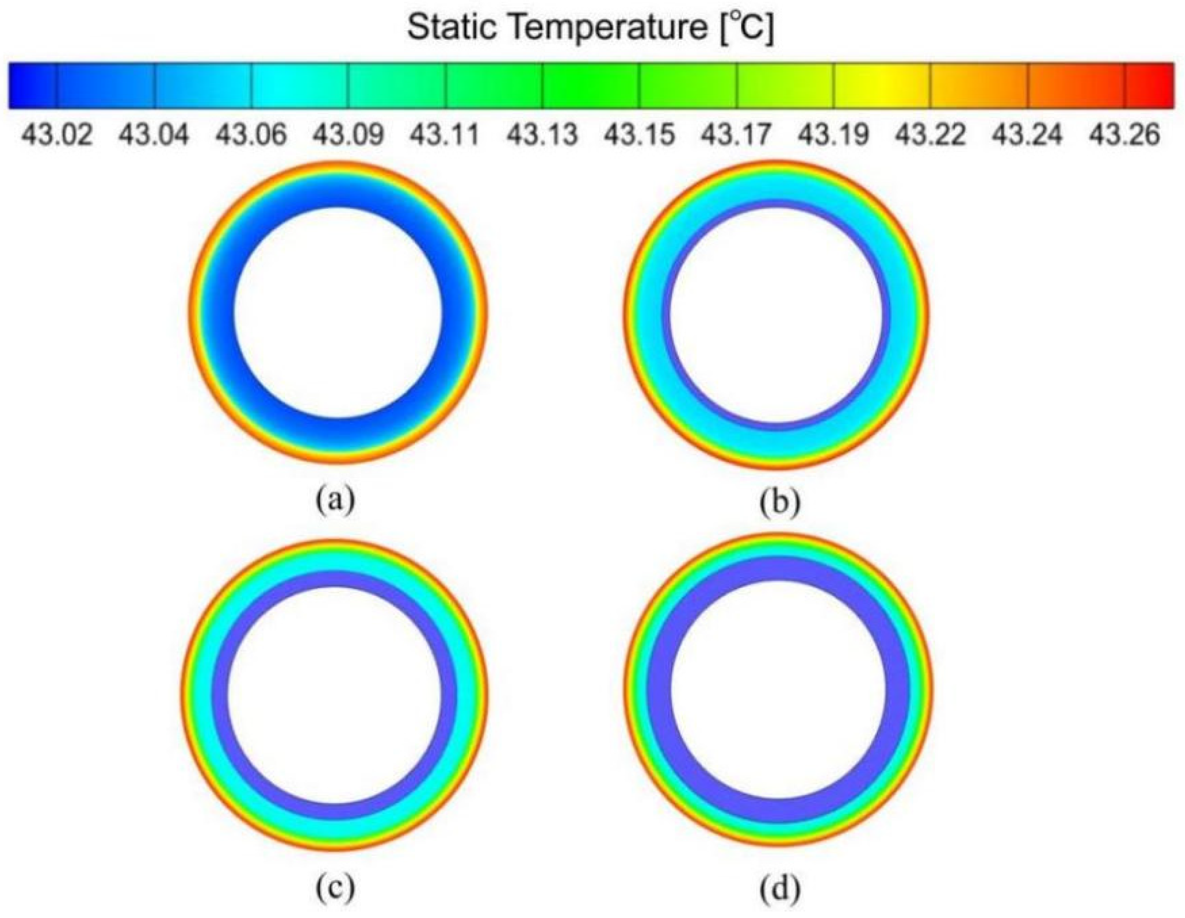 Energies 18 02212 g010