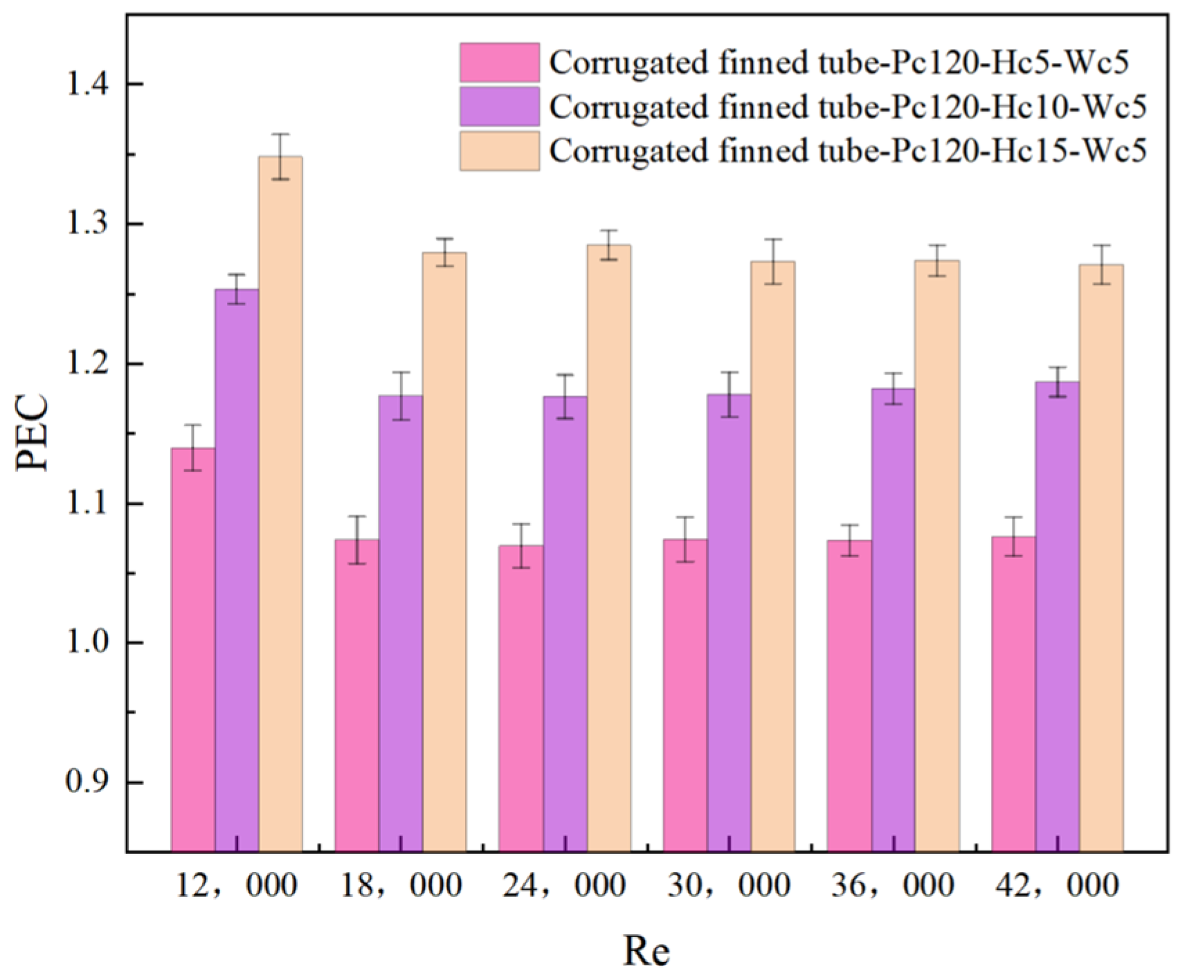 Energies 18 02212 g013