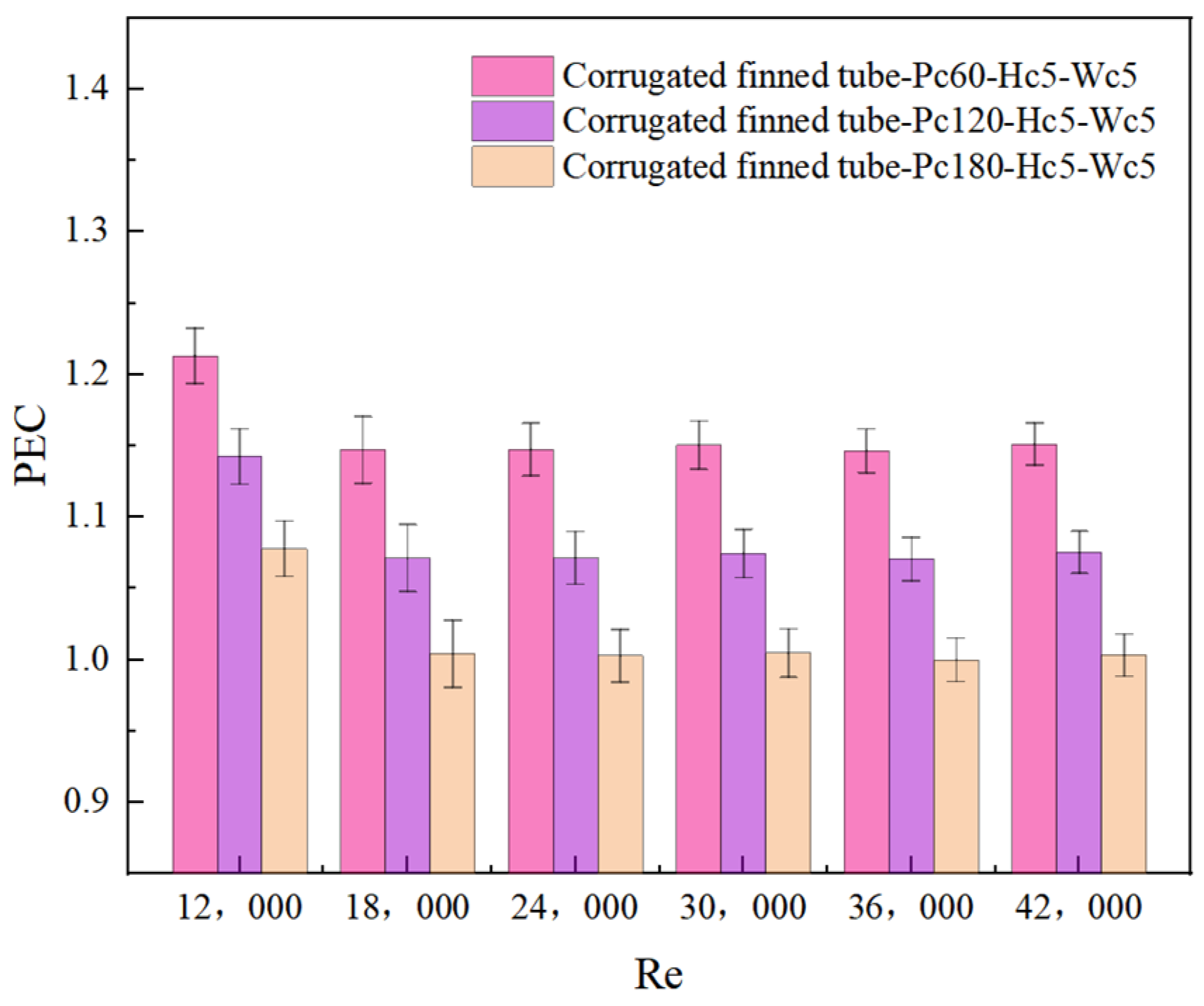 Energies 18 02212 g016