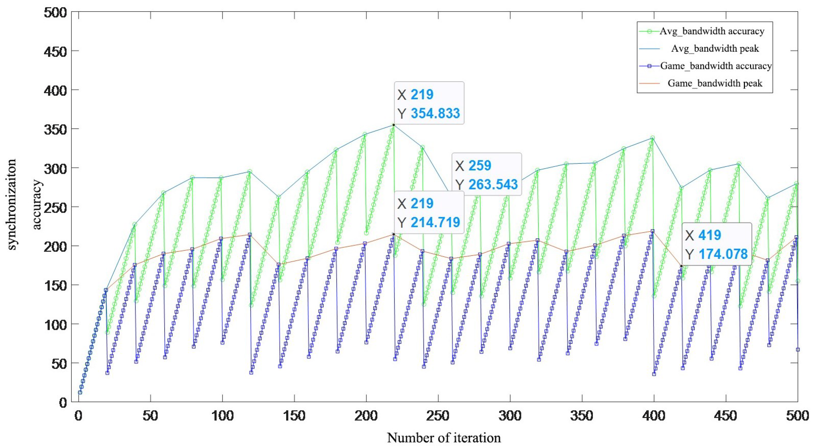 Energies 18 02216 g008