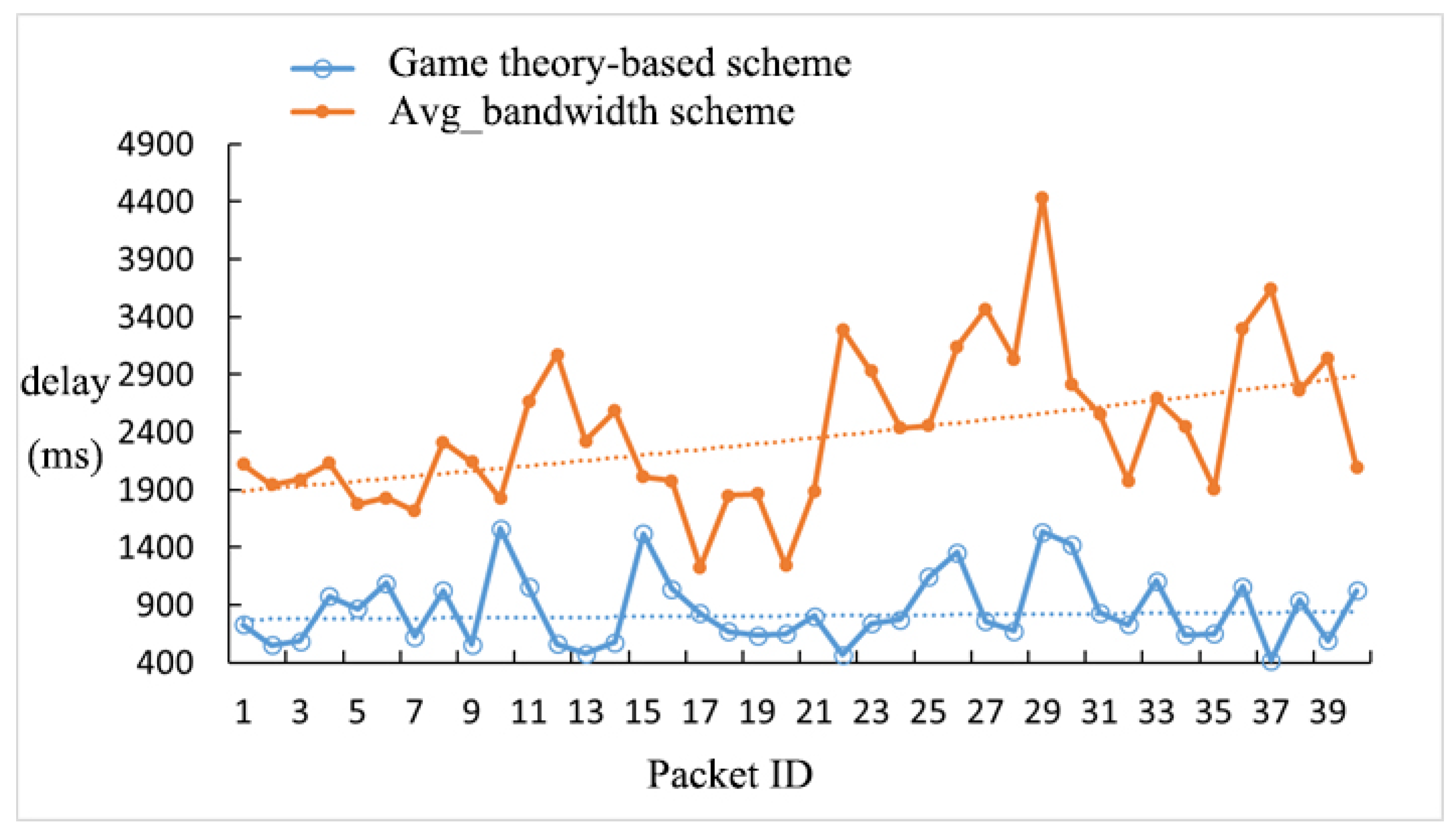 Energies 18 02216 g011
