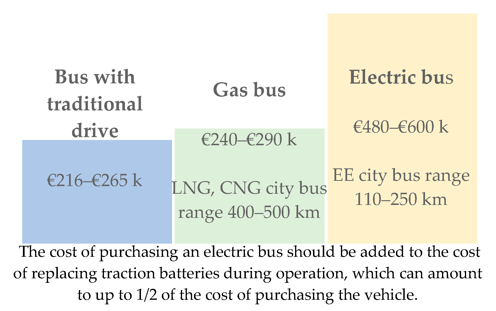 Energies 18 02218 g017