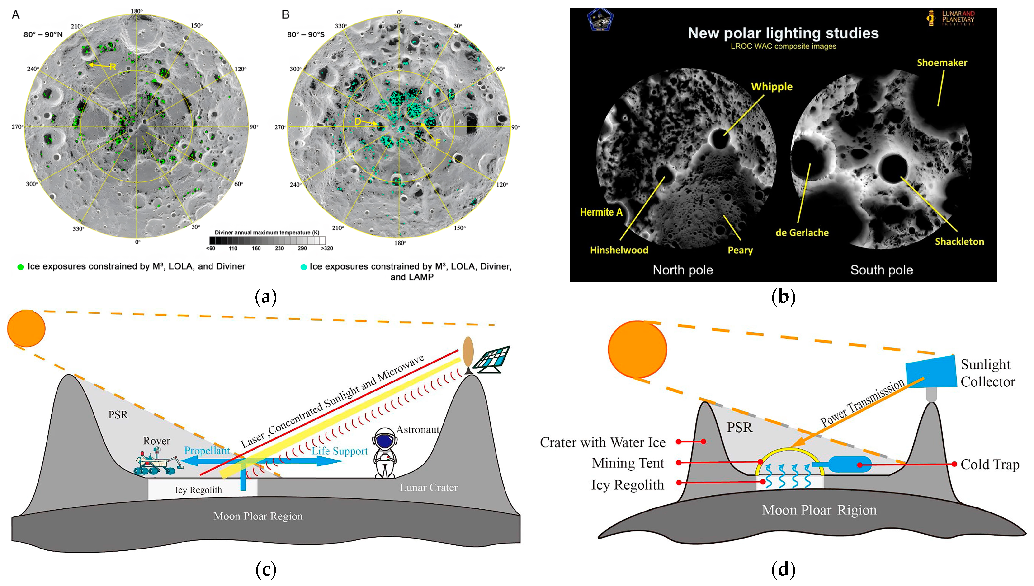 Energies 18 02220 g001