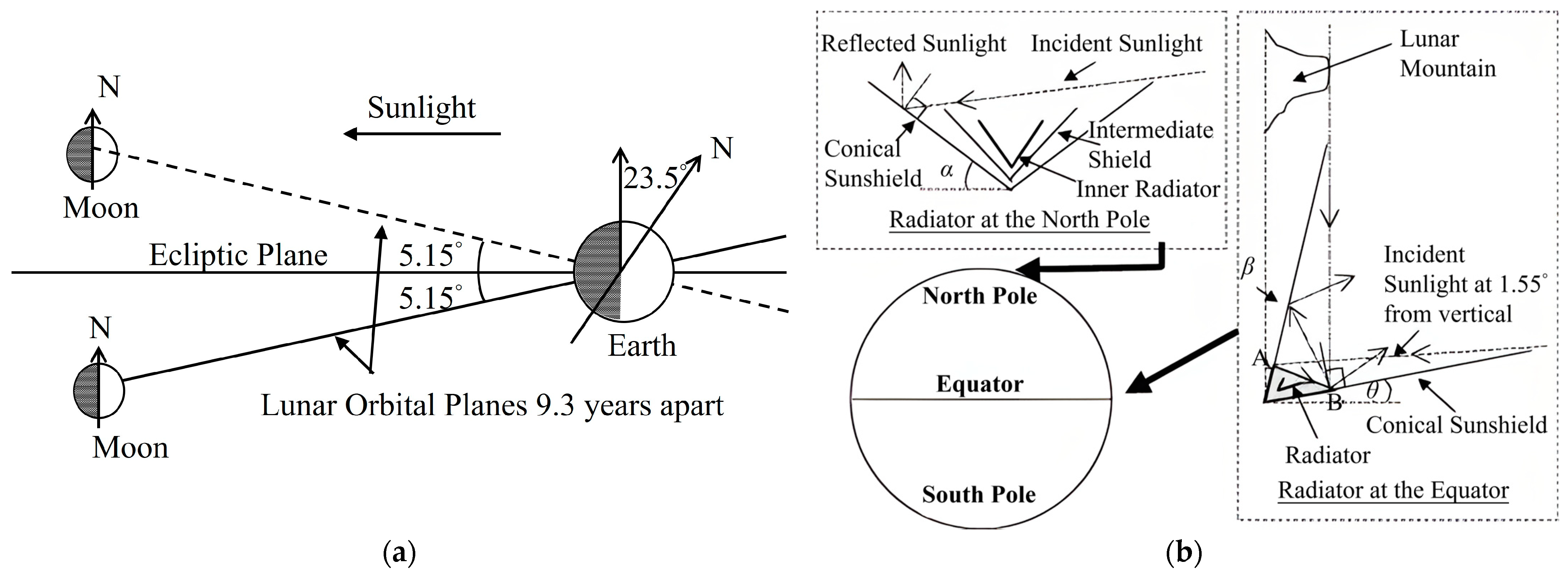 Energies 18 02220 g004