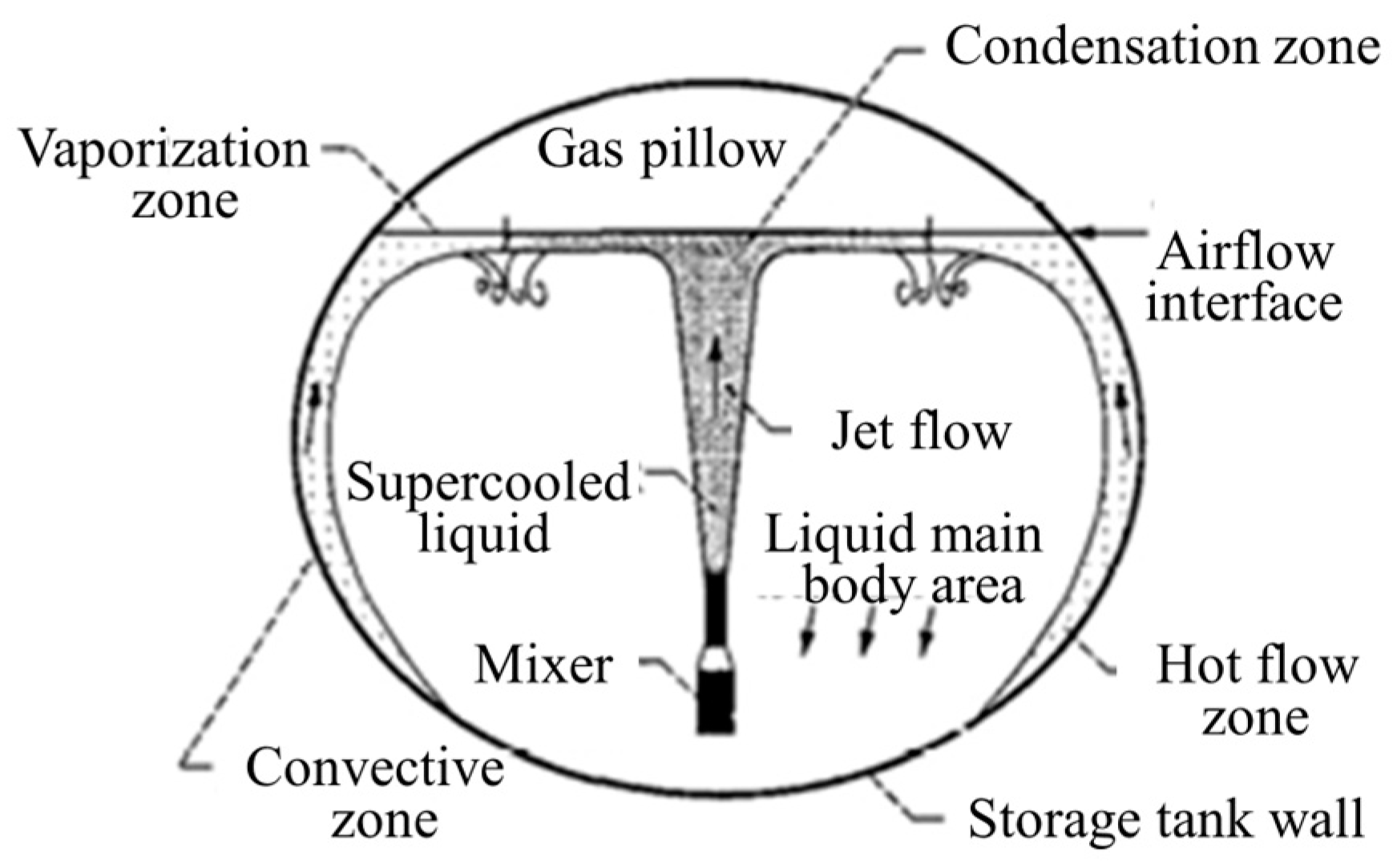 Energies 18 02220 g011