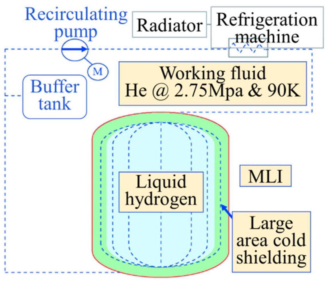 Energies 18 02220 g013