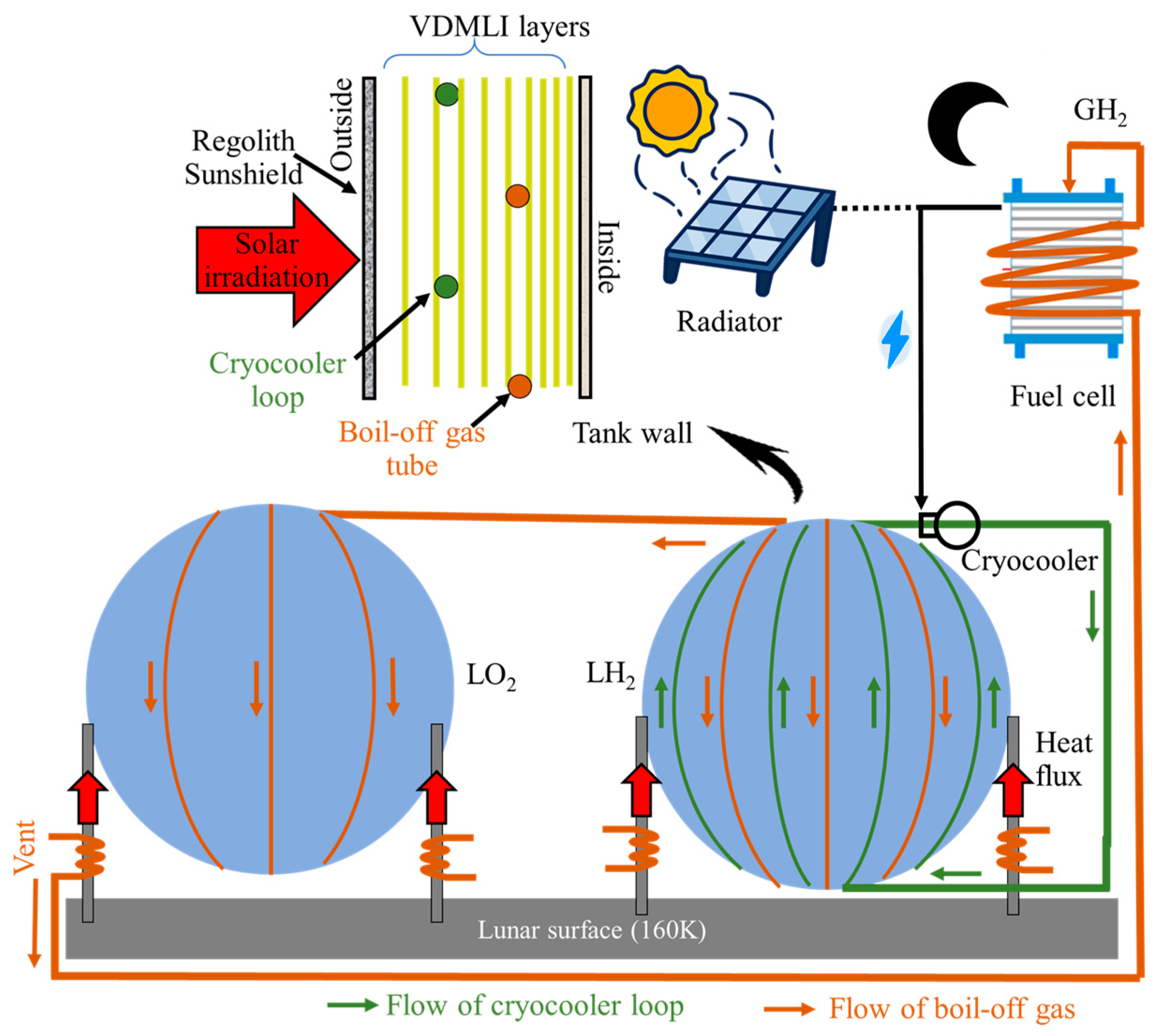 Energies 18 02220 g018