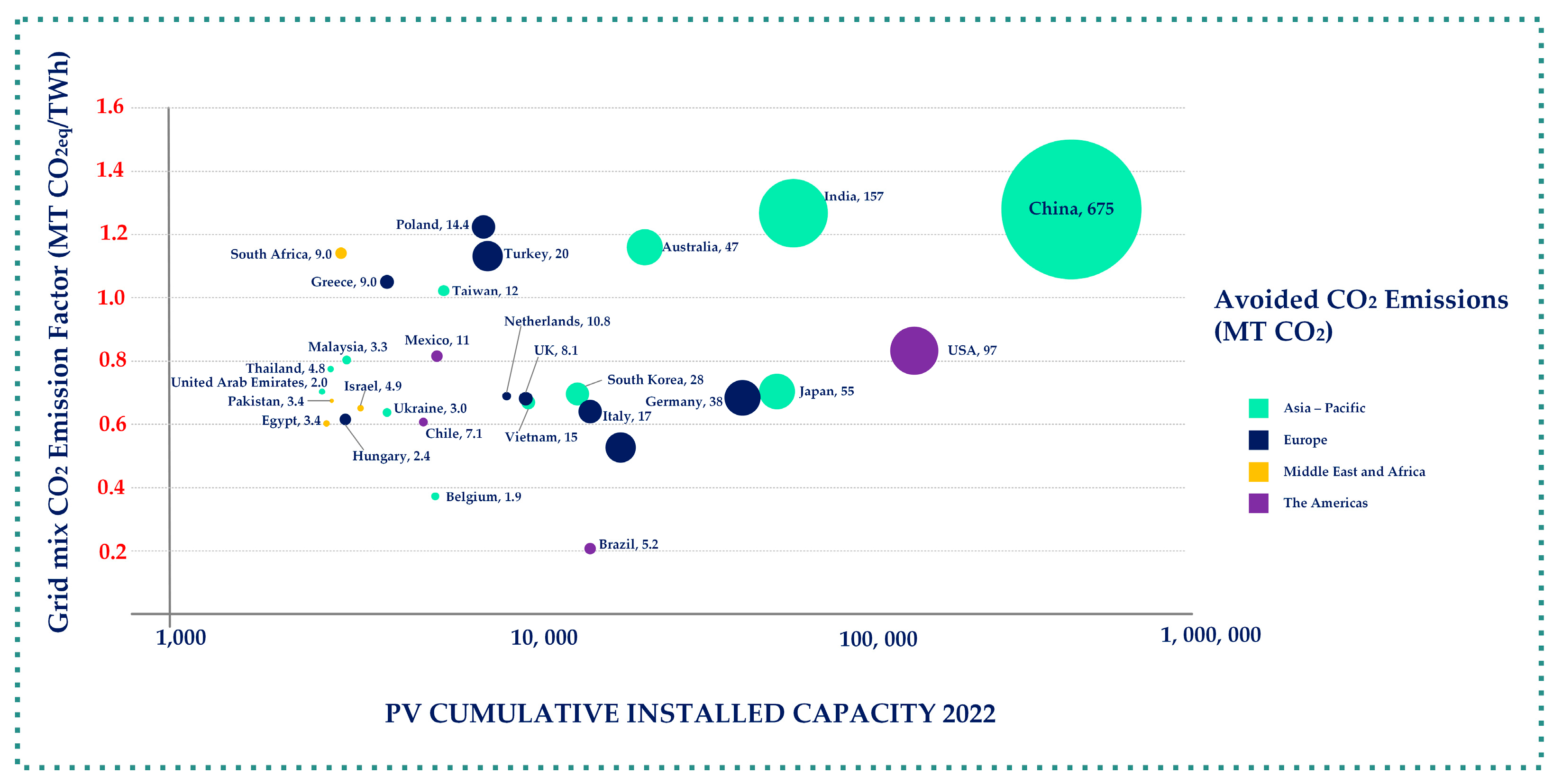 Energies 18 02221 g003