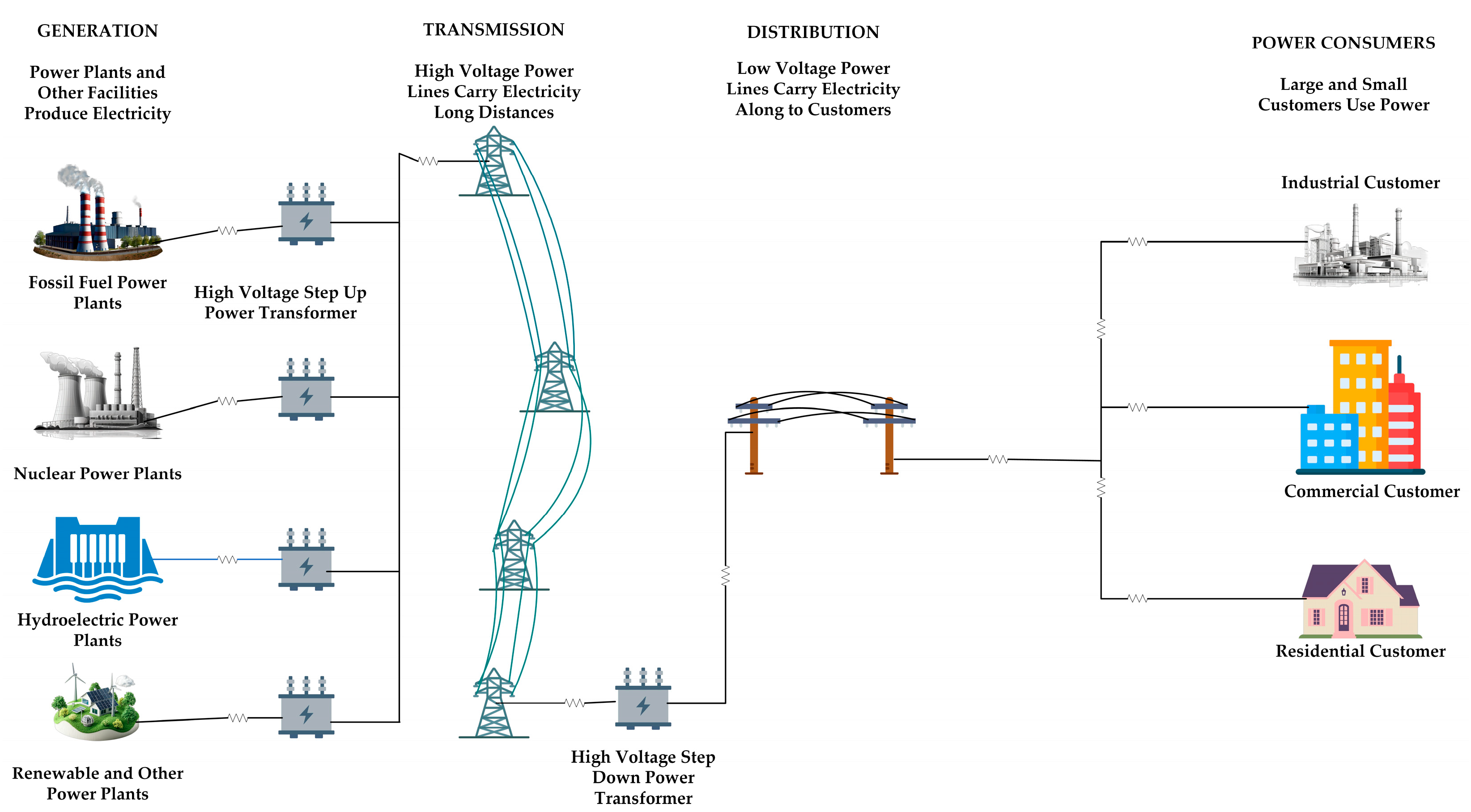 Energies 18 02221 g009