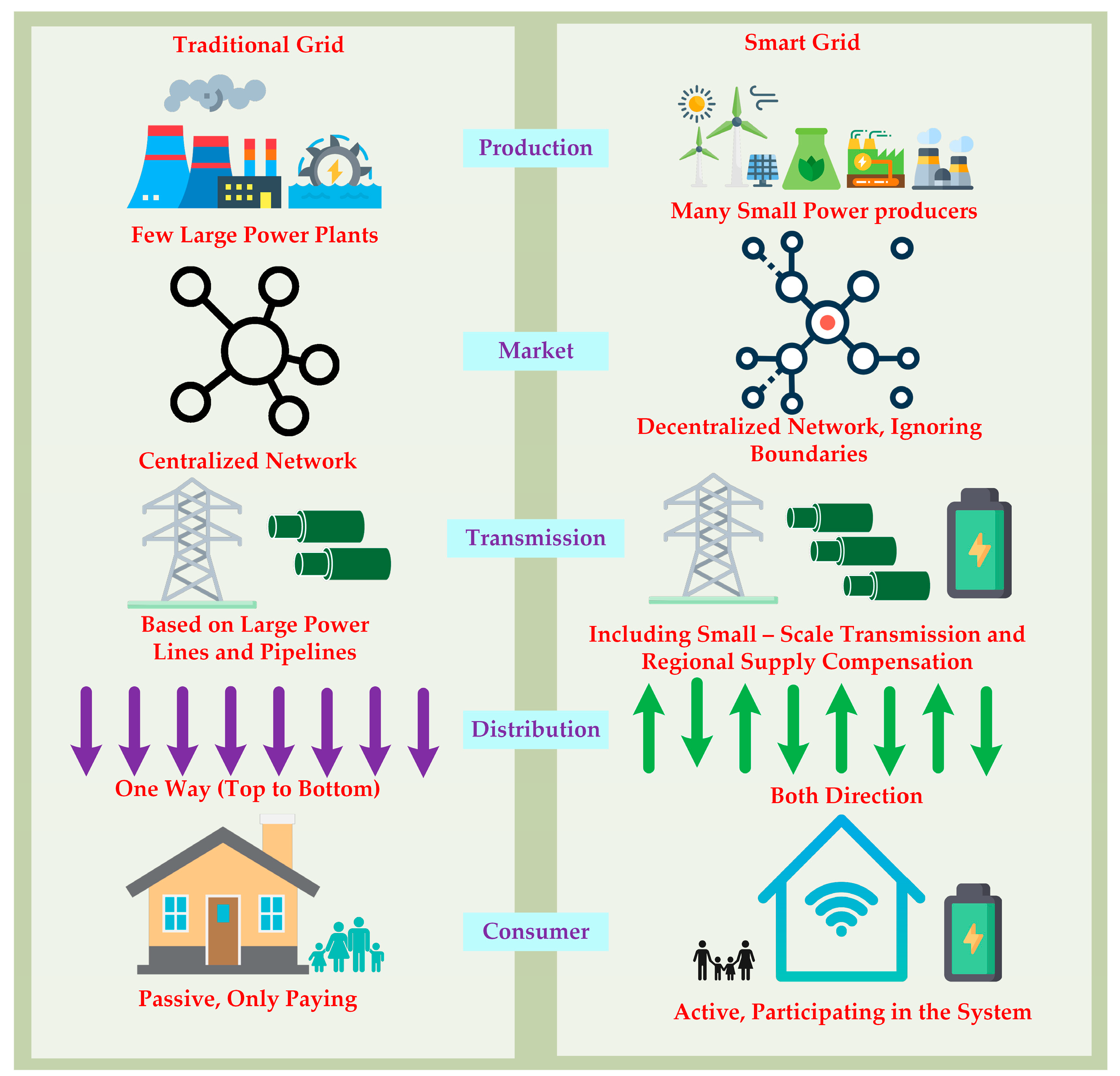Energies 18 02221 g013