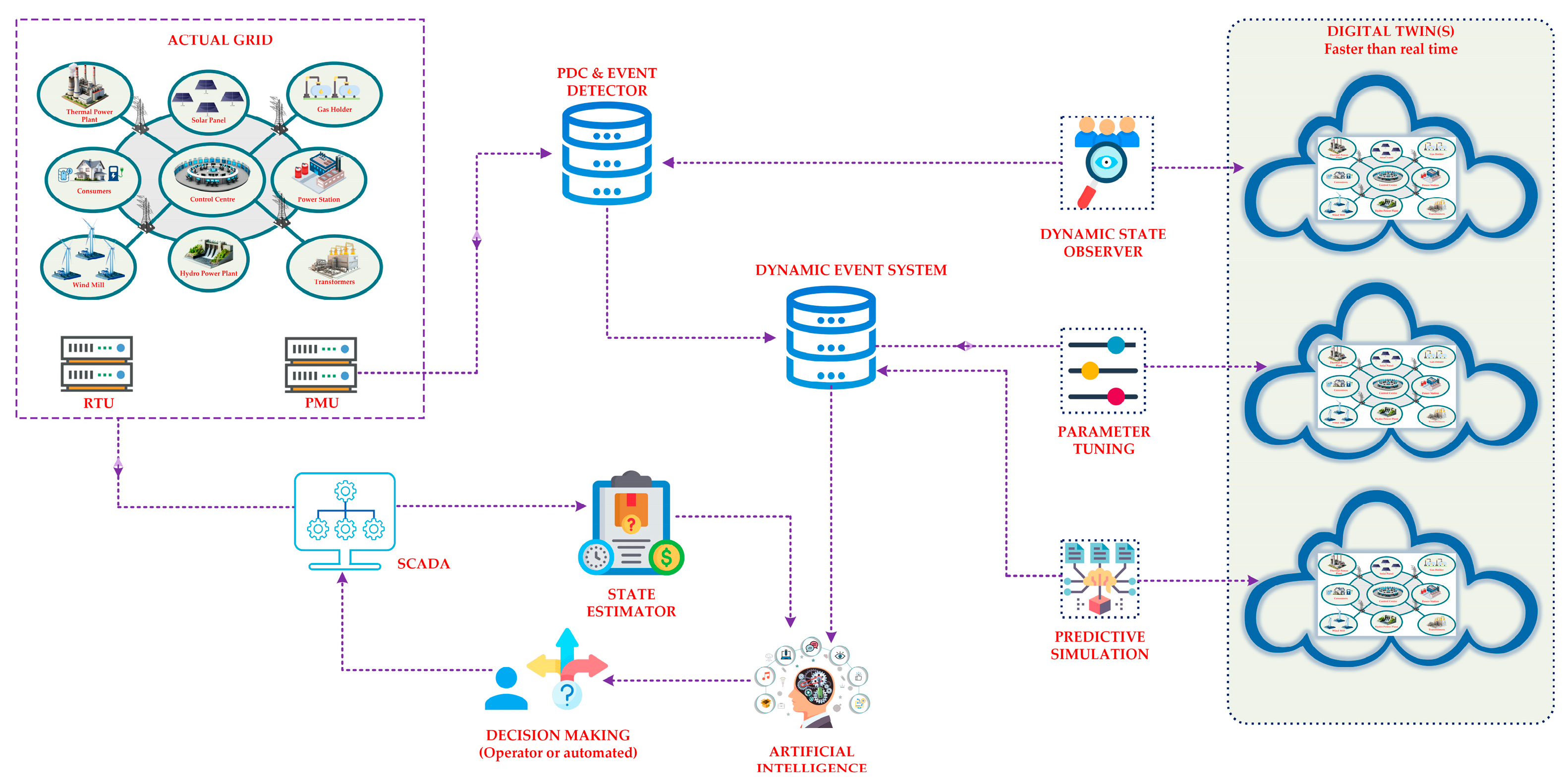 Energies 18 02221 g015