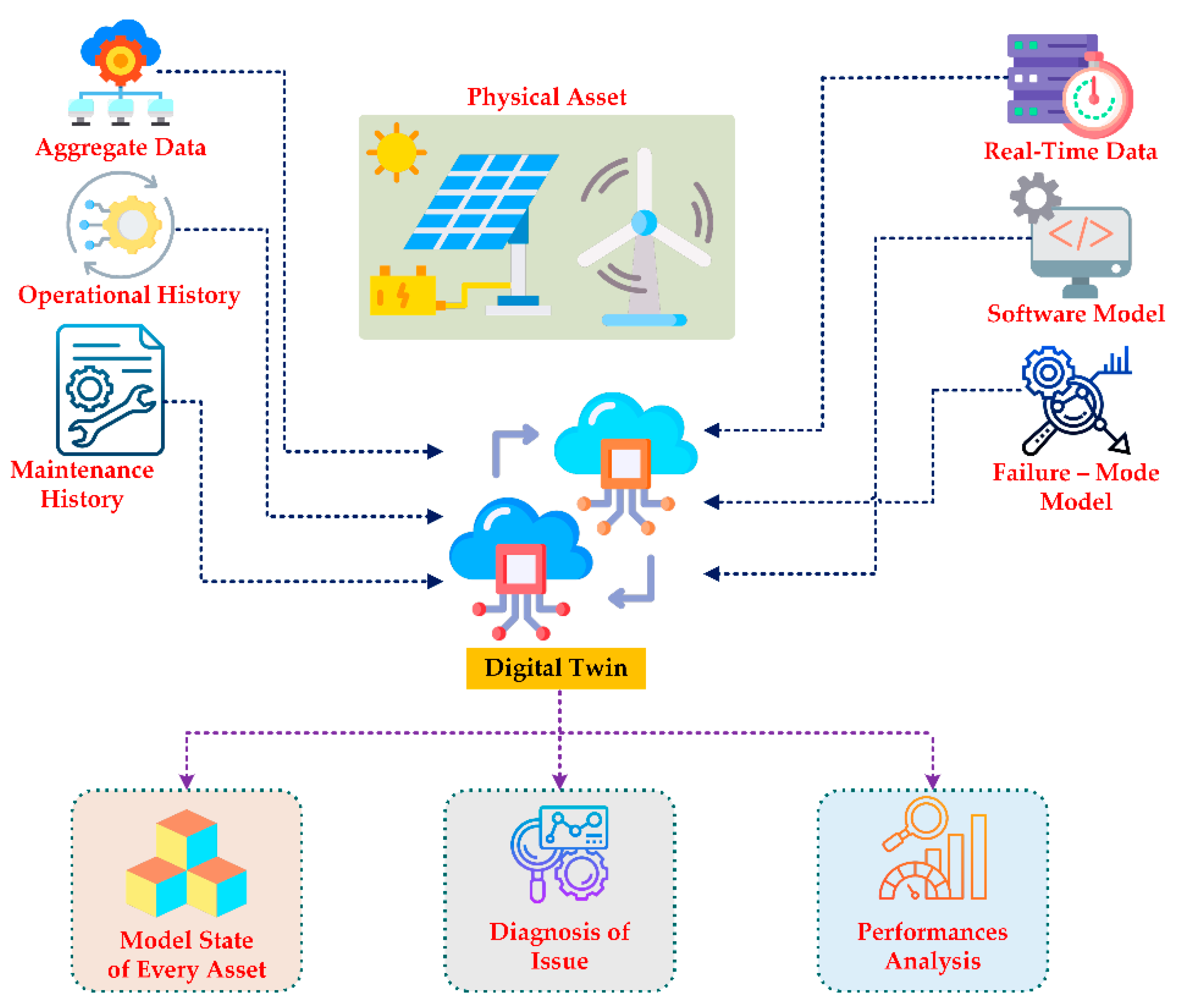 Energies 18 02221 g016