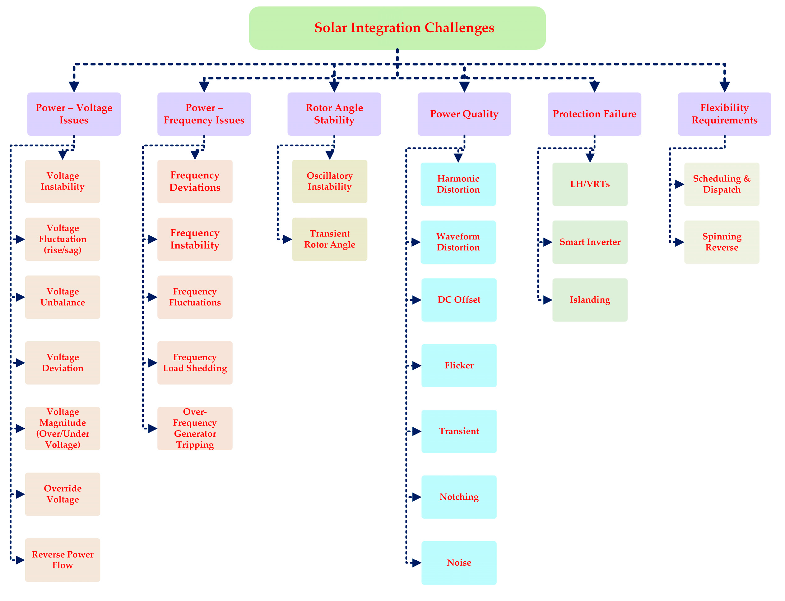 Energies 18 02221 g017