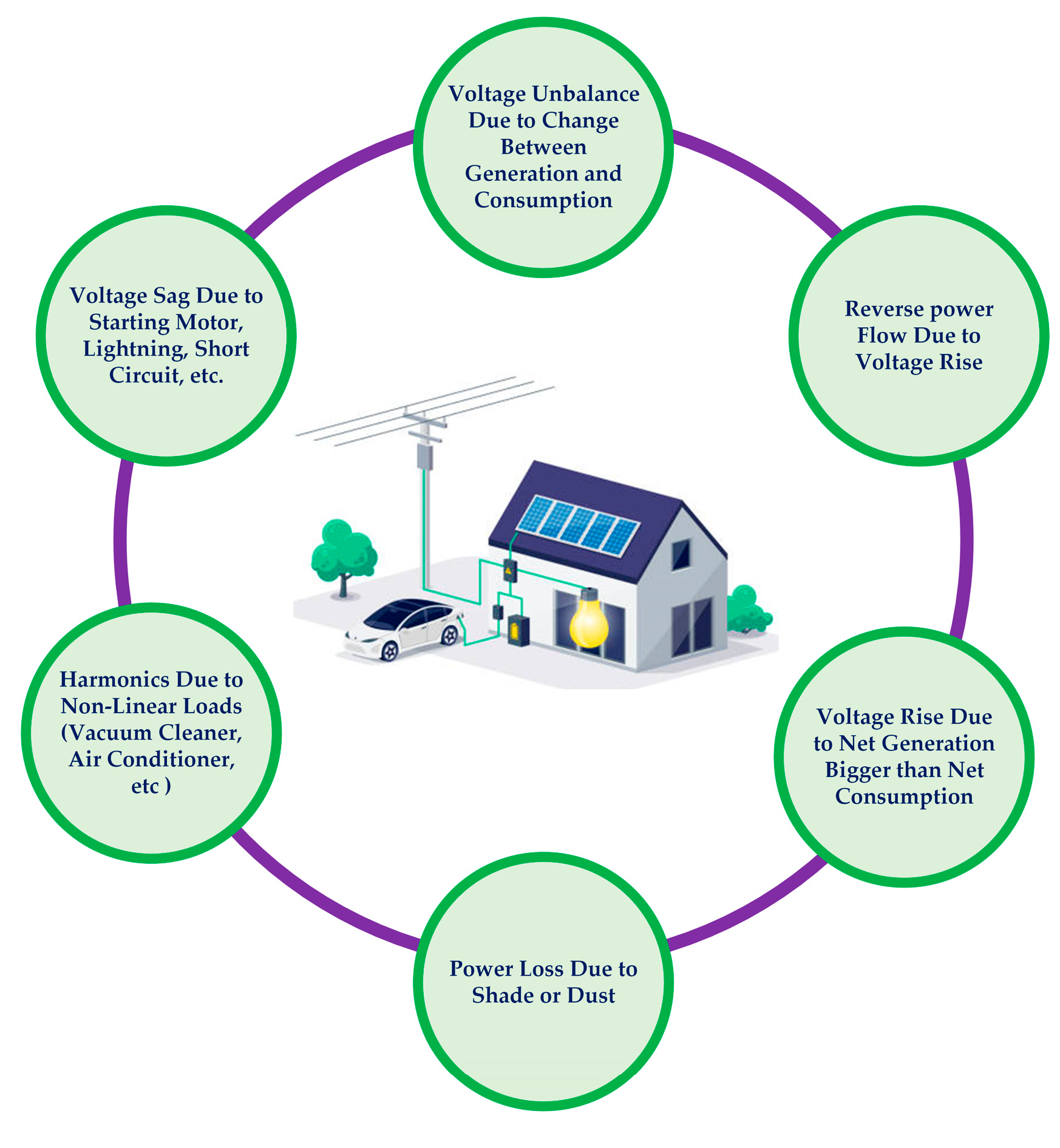 Energies 18 02221 g018