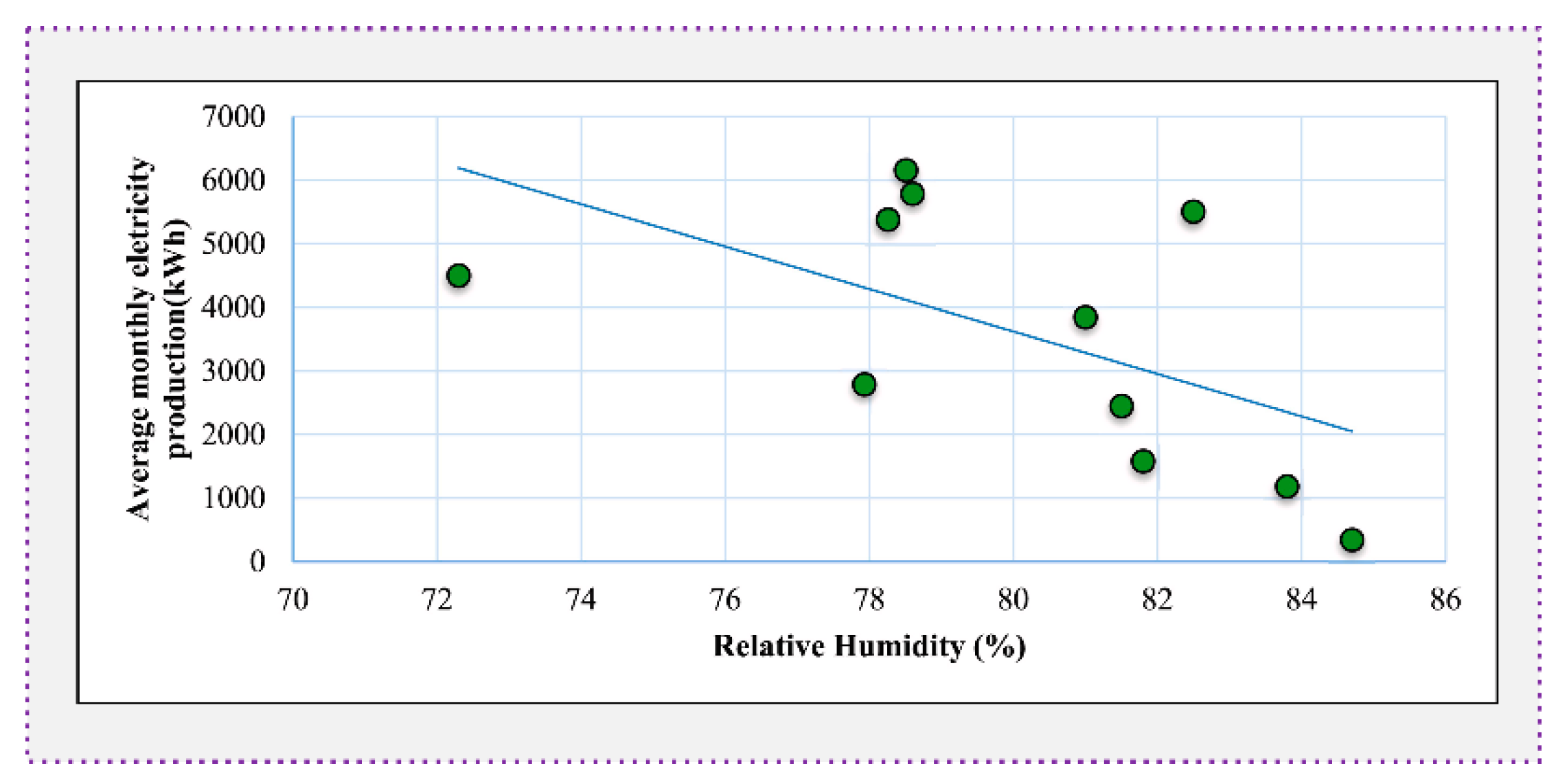 Energies 18 02221 g021