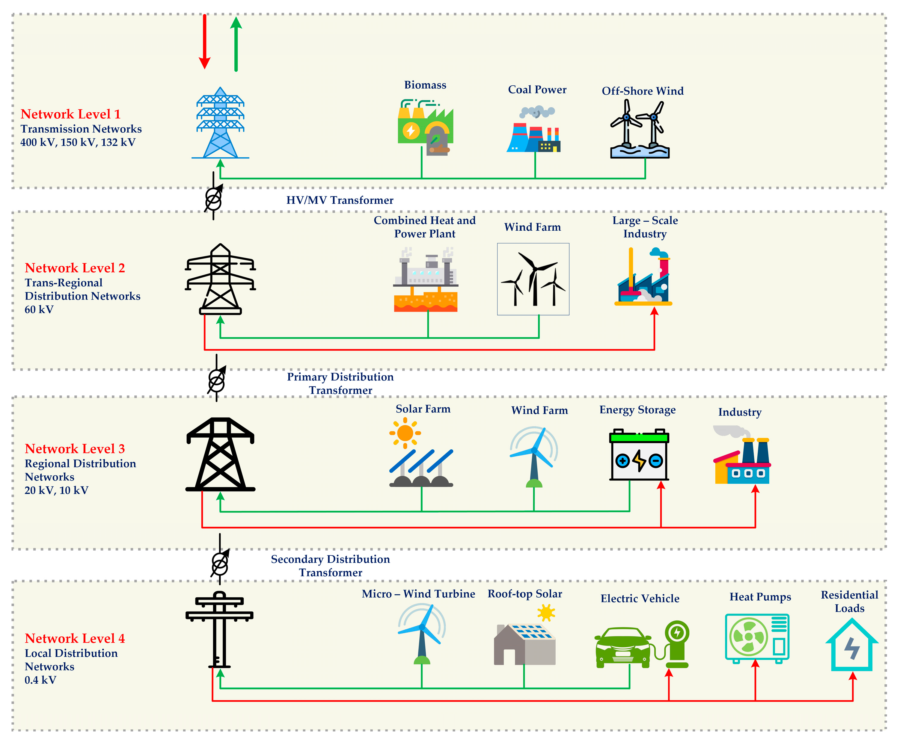 Energies 18 02221 g023