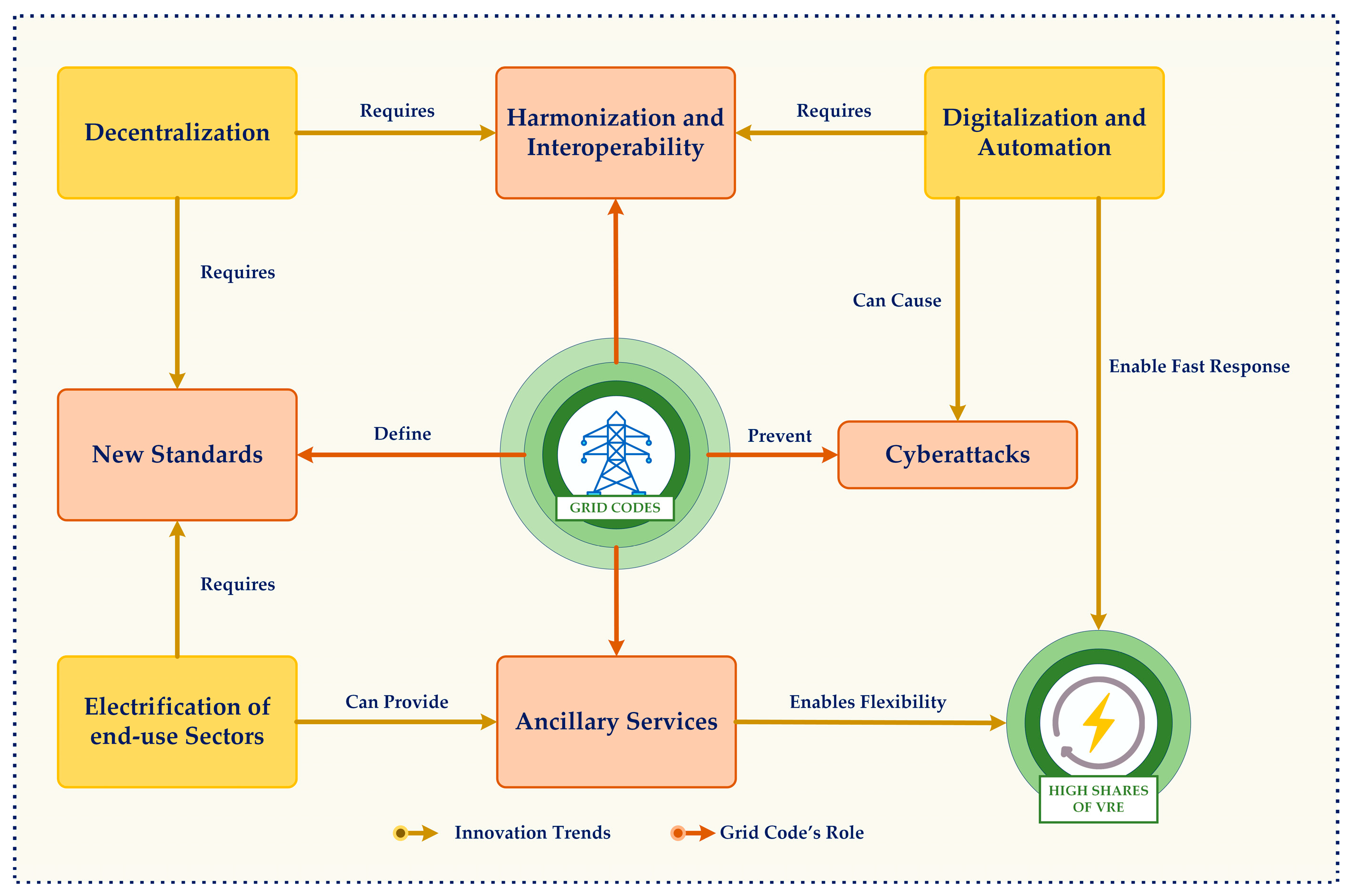 Energies 18 02221 g024
