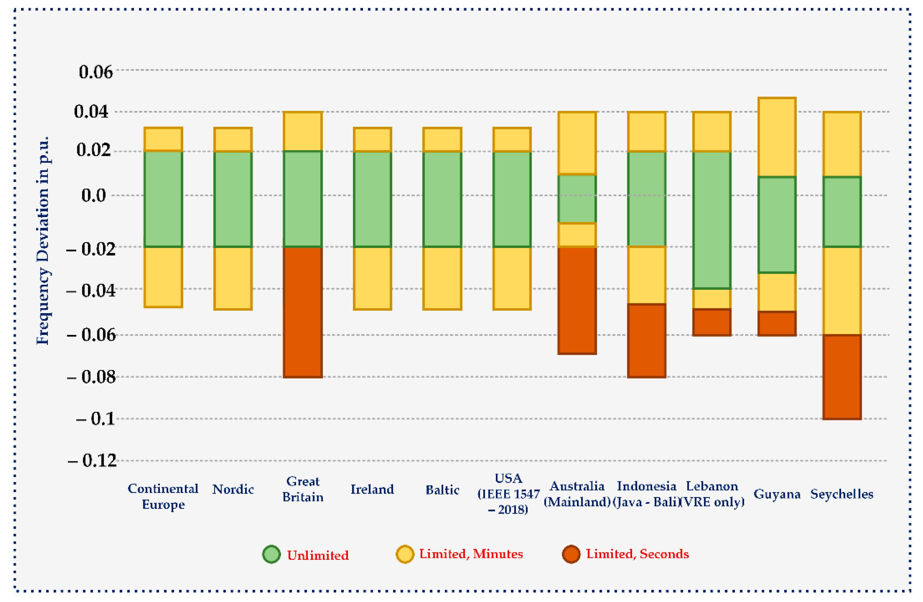 Energies 18 02221 g025