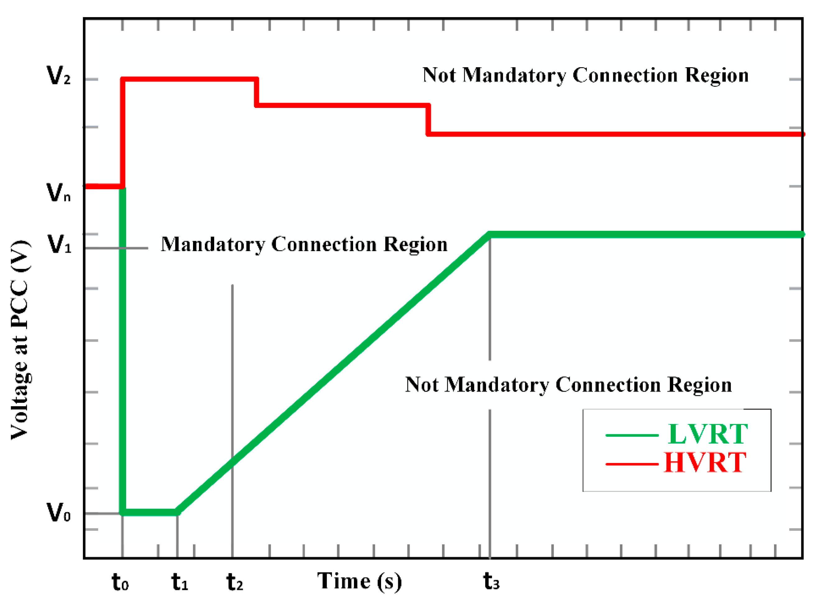 Energies 18 02221 g026