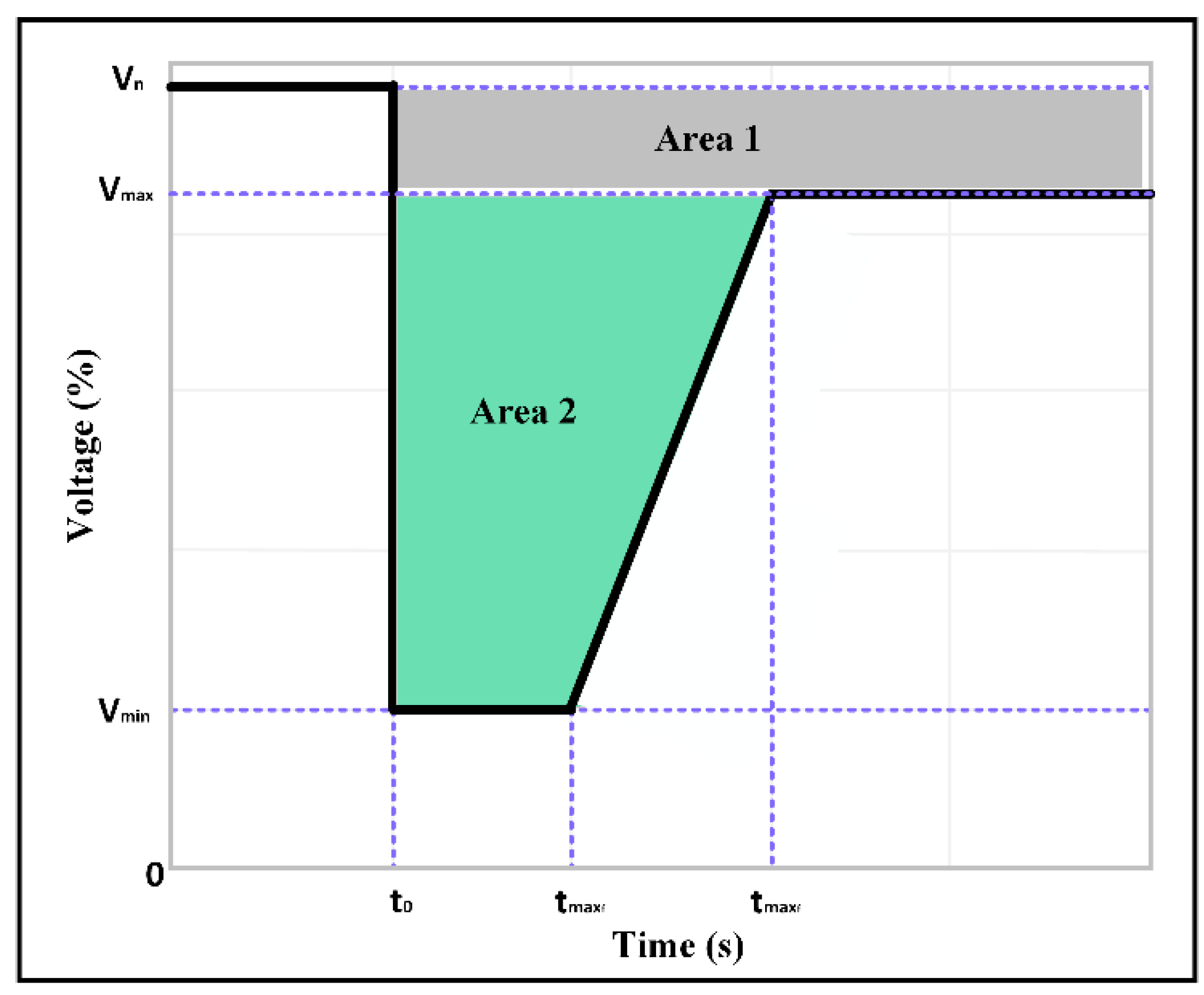 Energies 18 02221 g027