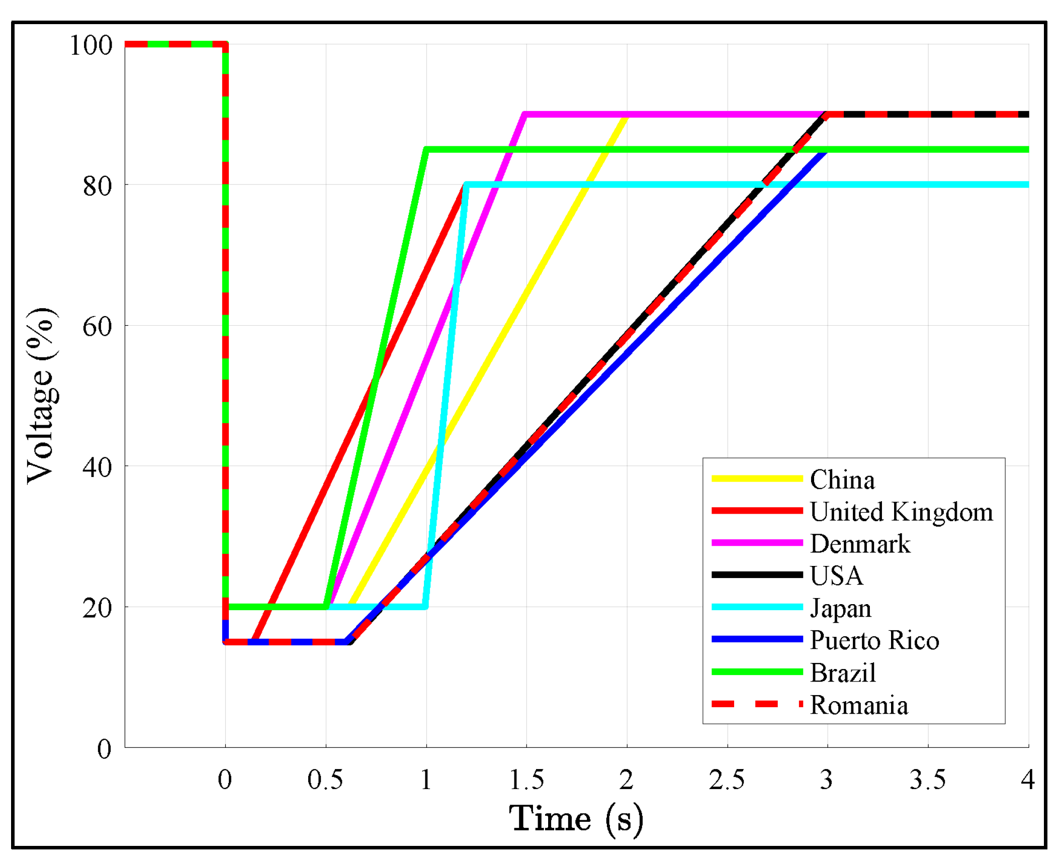 Energies 18 02221 g028