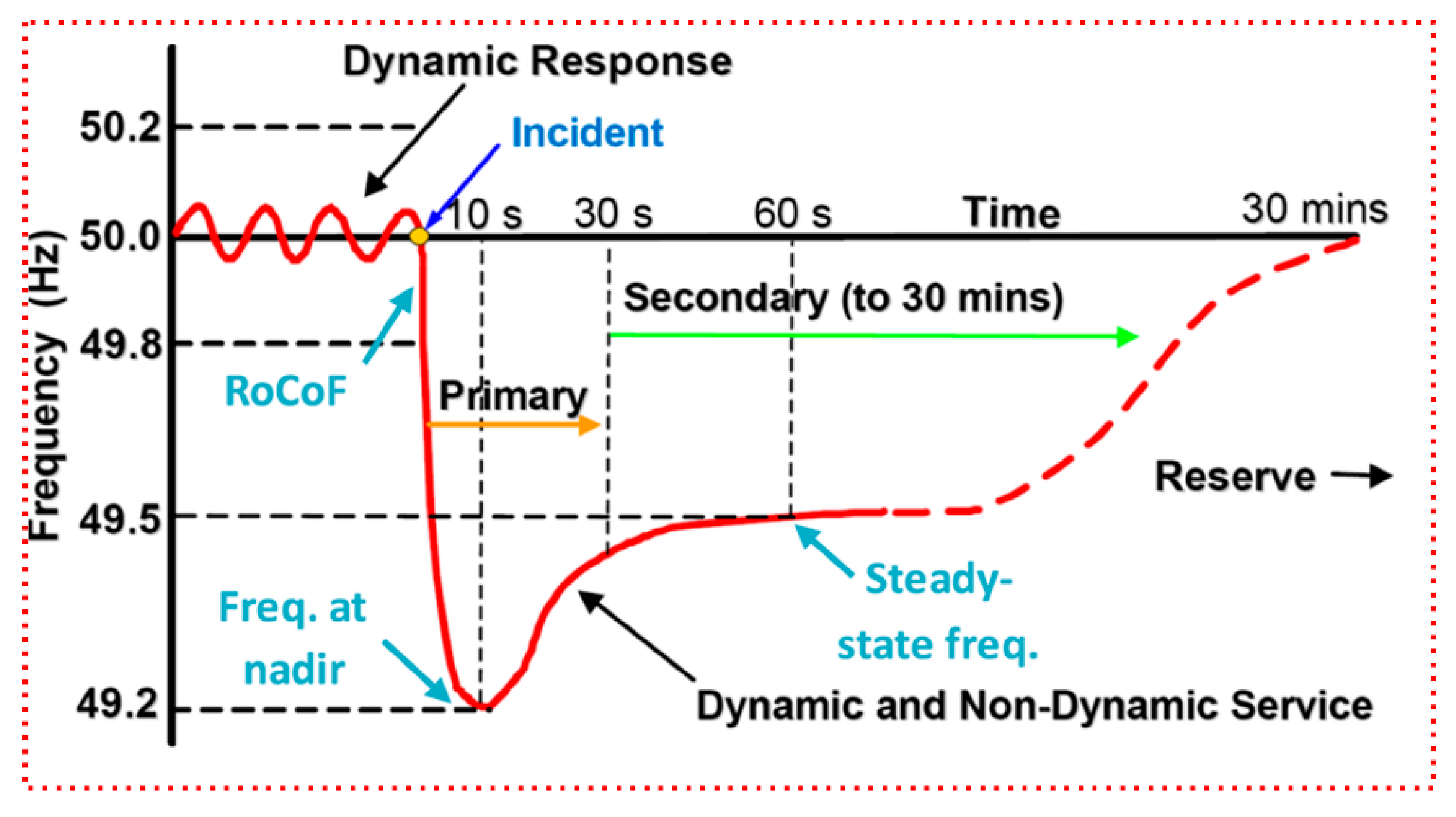 Energies 18 02221 g031