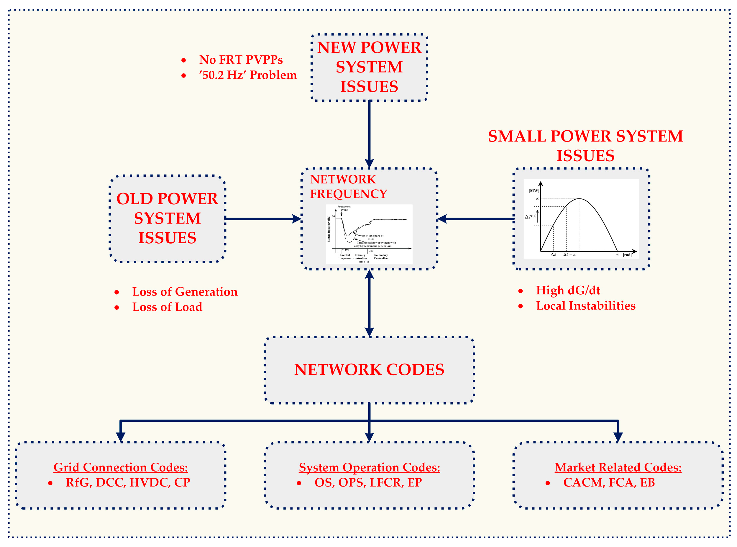 Energies 18 02221 g032