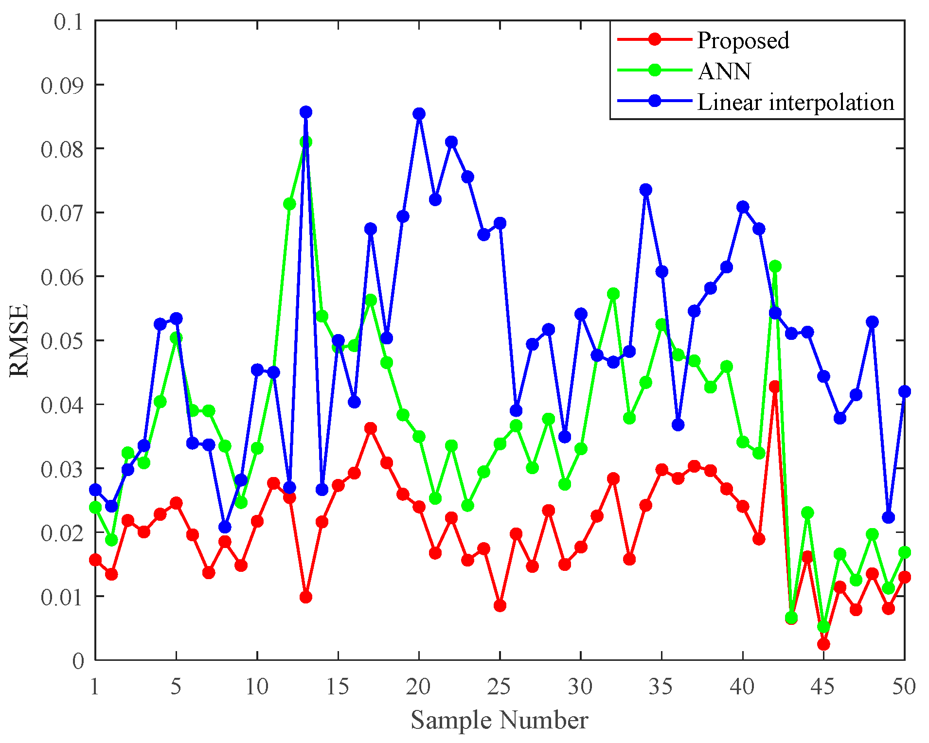 Energies 18 02222 g005