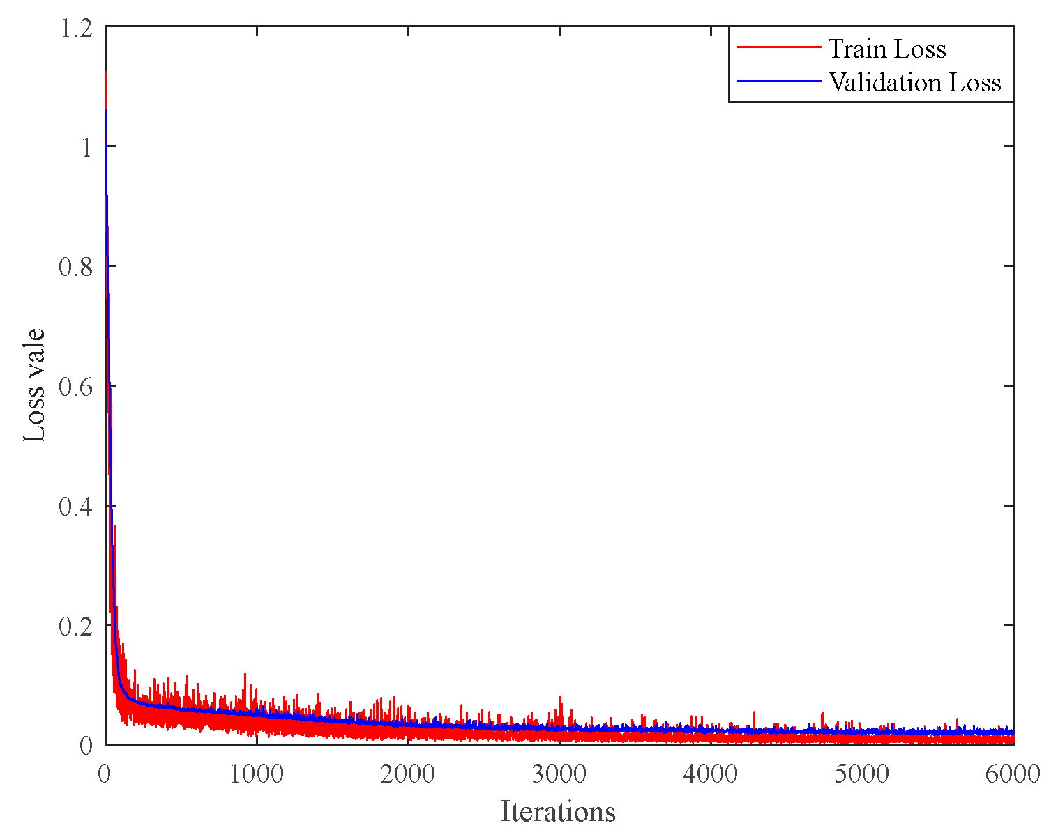 Energies 18 02222 g0a2