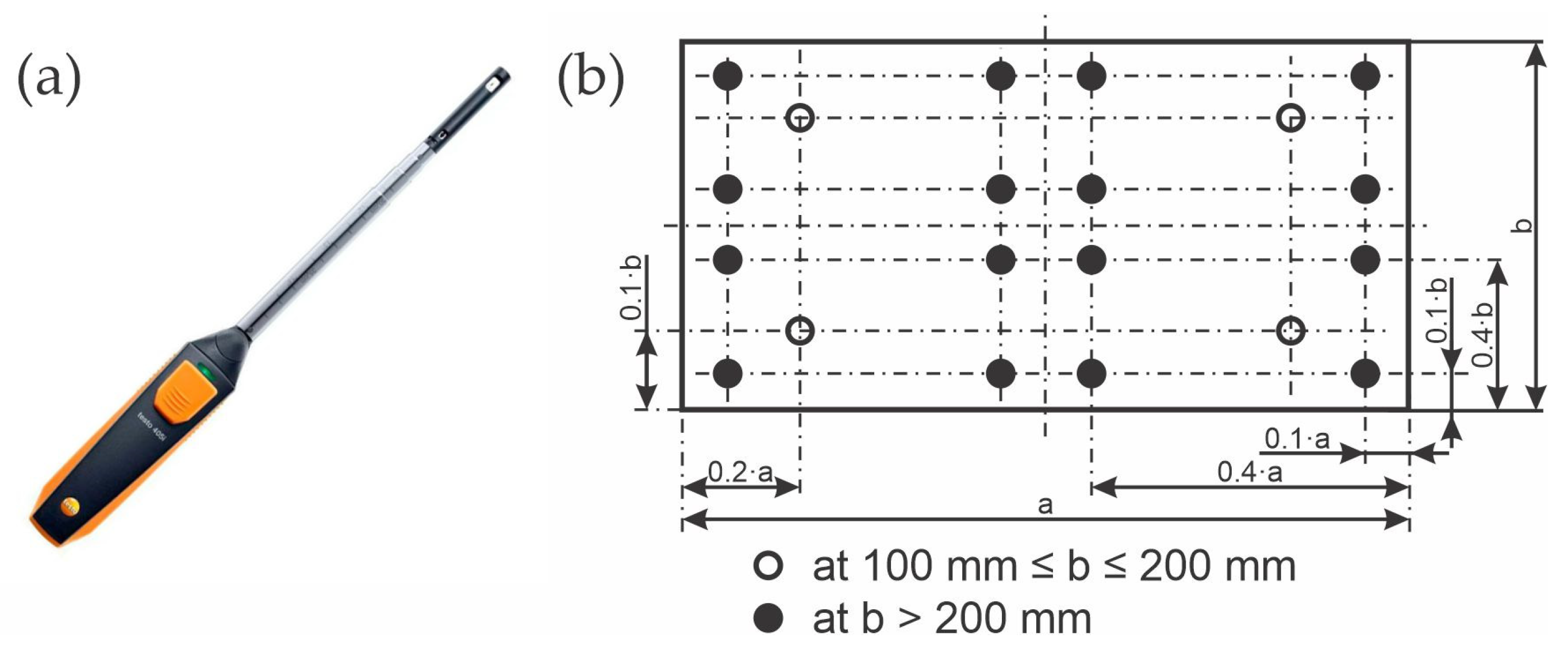 Energies 18 02226 g009
