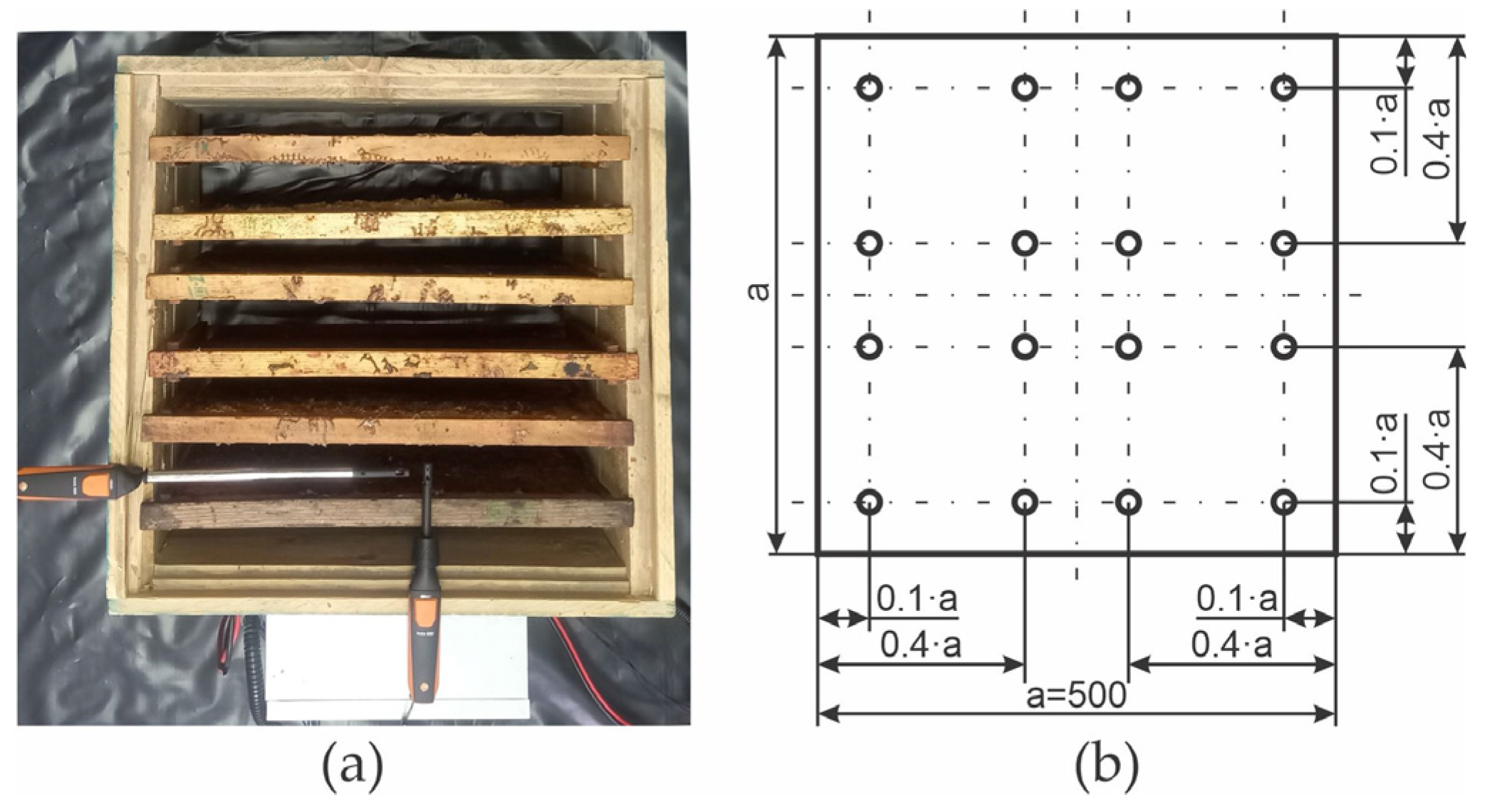 Energies 18 02226 g010