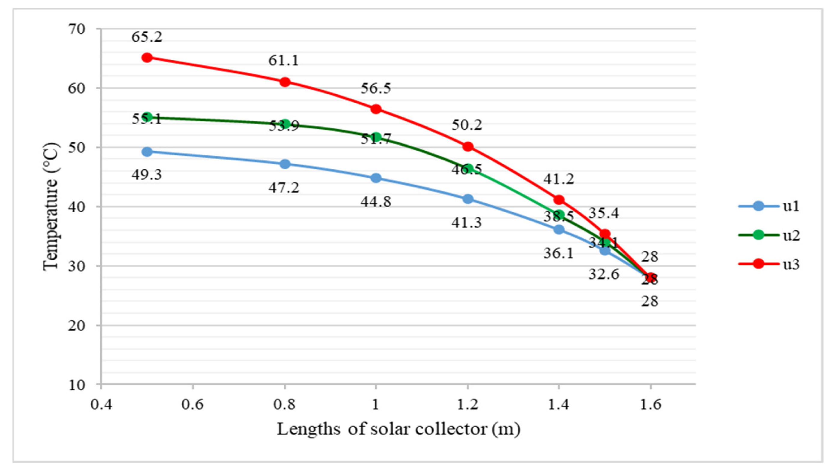Energies 18 02226 g011