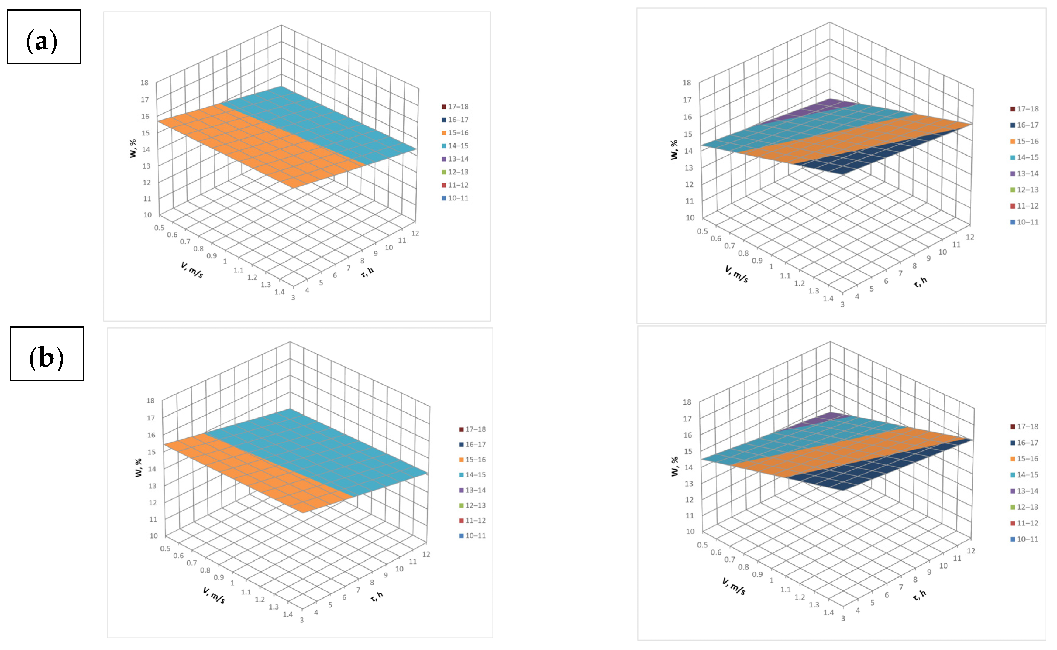 Energies 18 02226 g014a