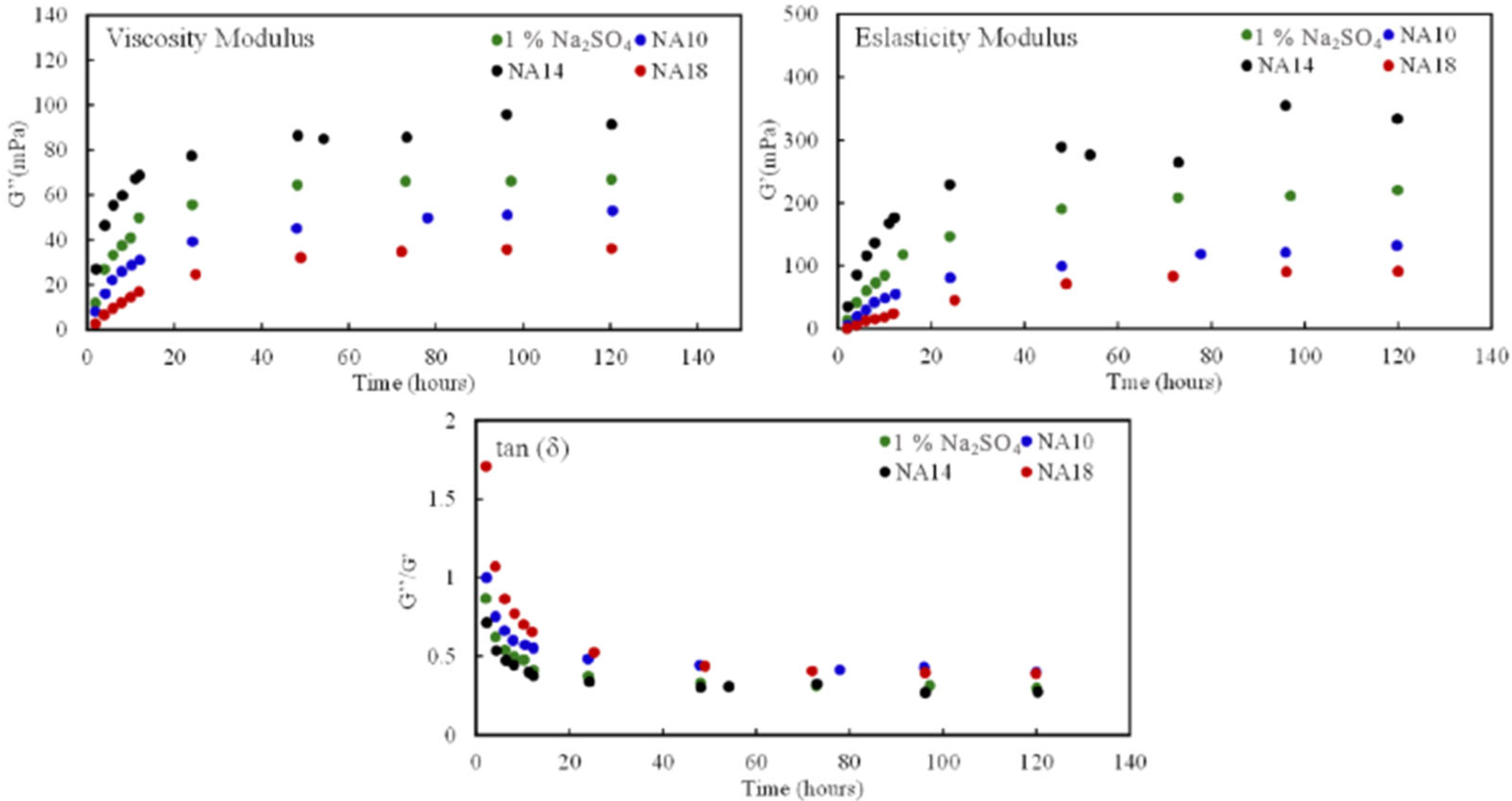 Energies 18 02231 g006