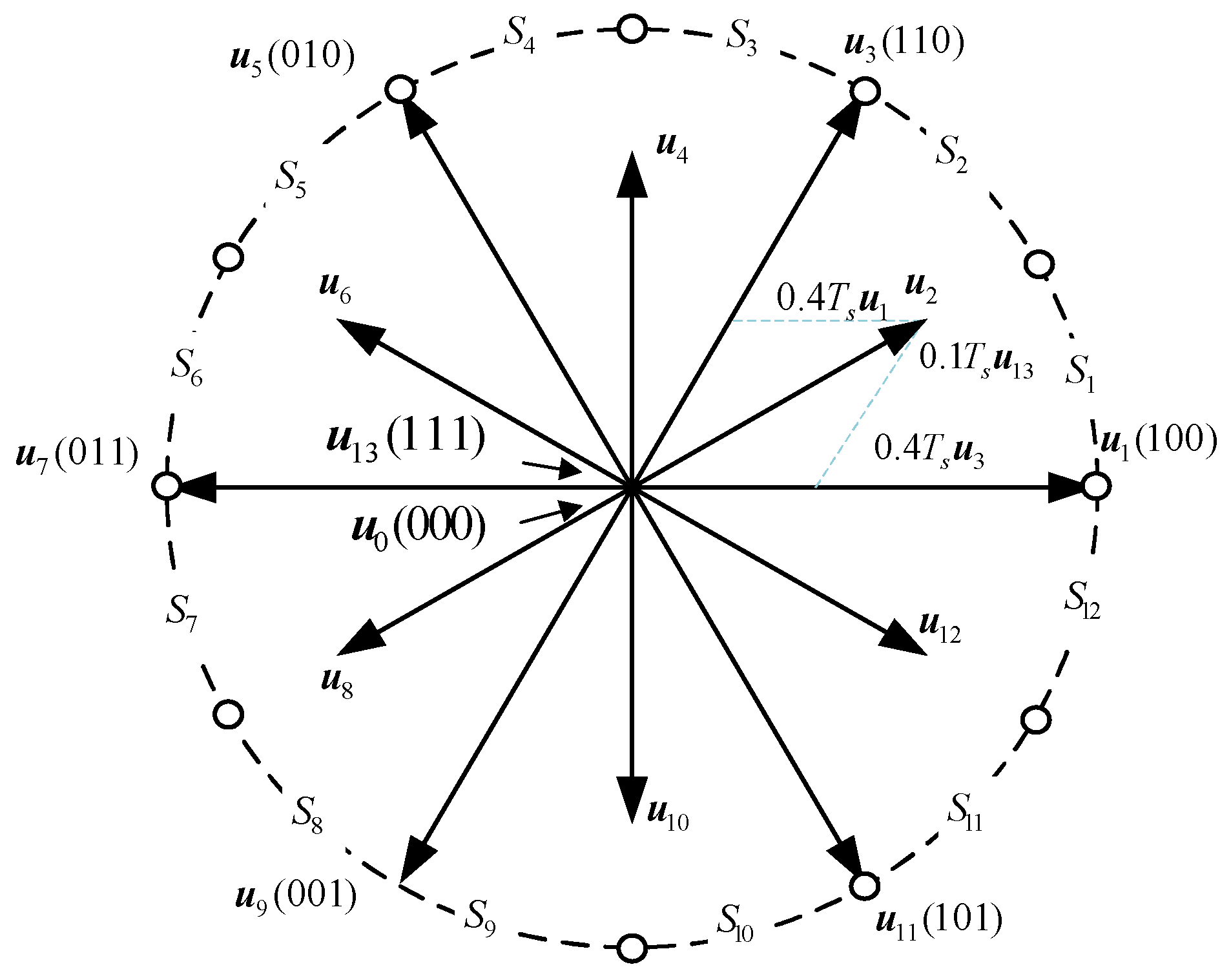 Energies 18 02232 g002