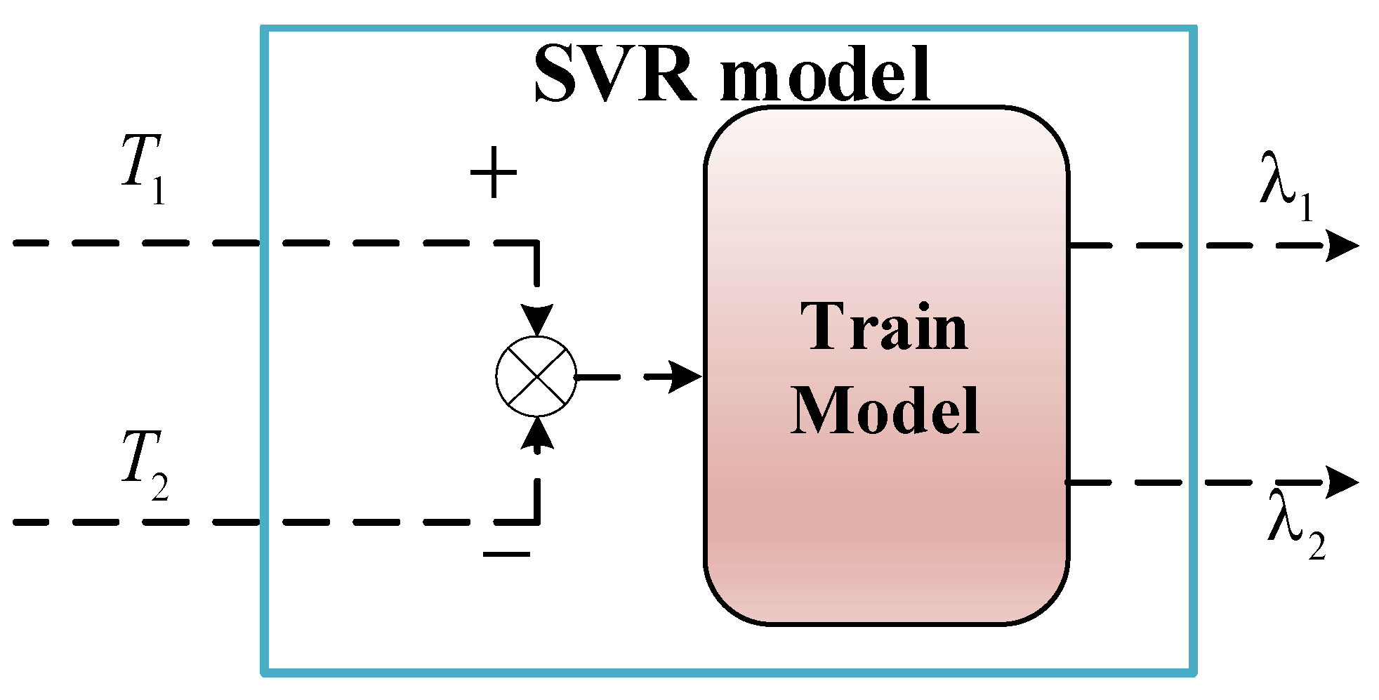 Energies 18 02232 g005