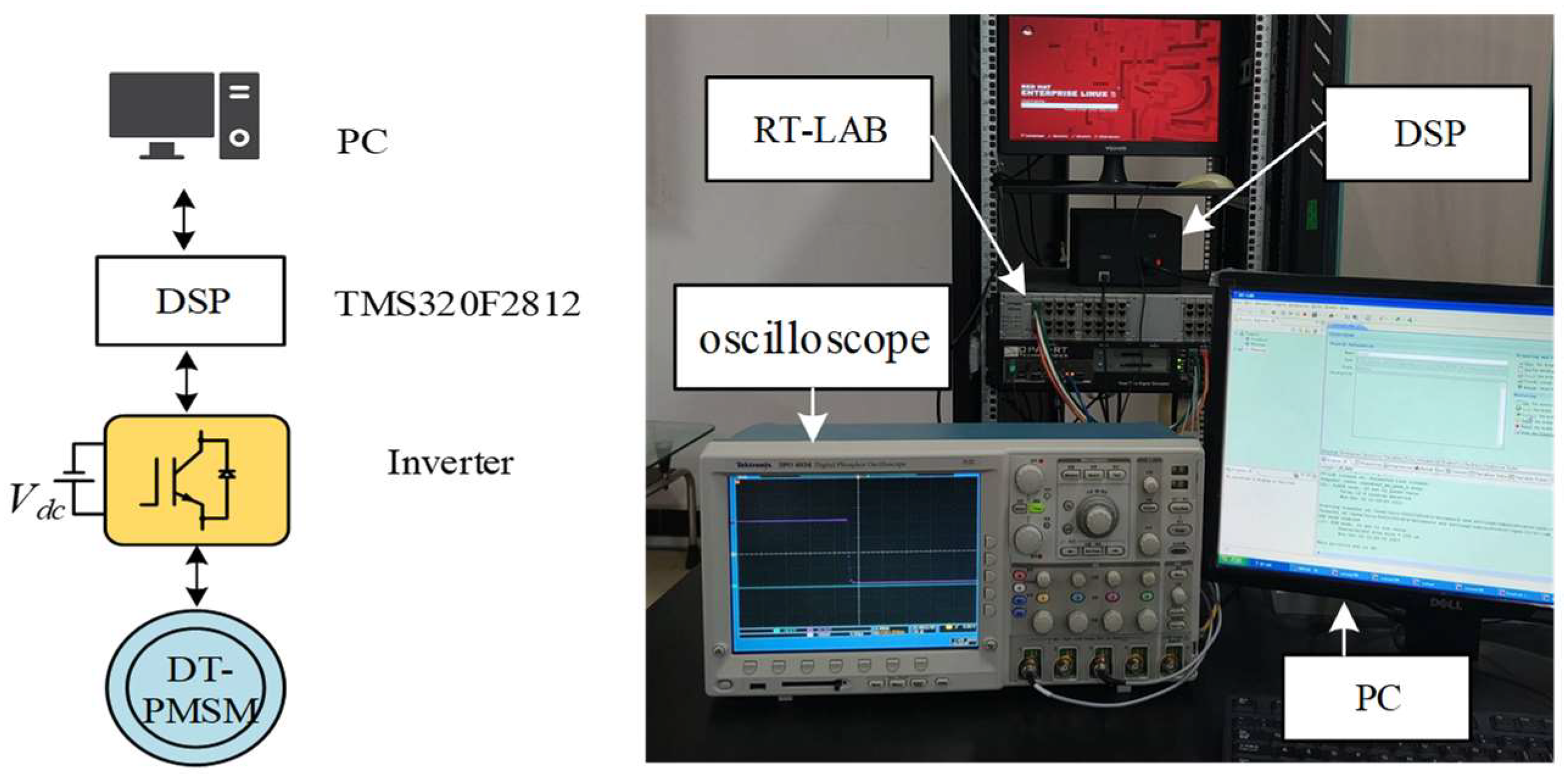 Energies 18 02232 g007
