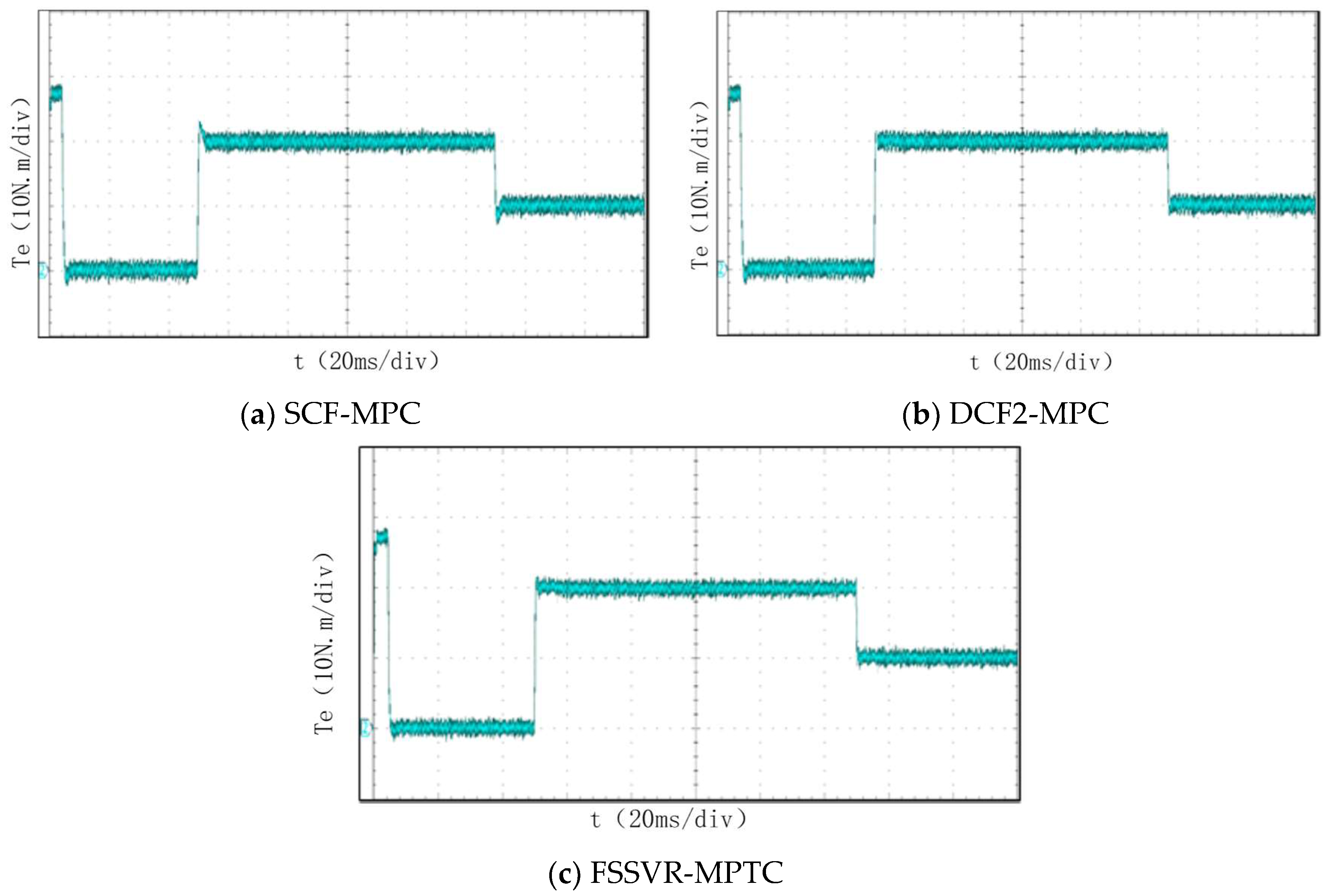 Energies 18 02232 g010