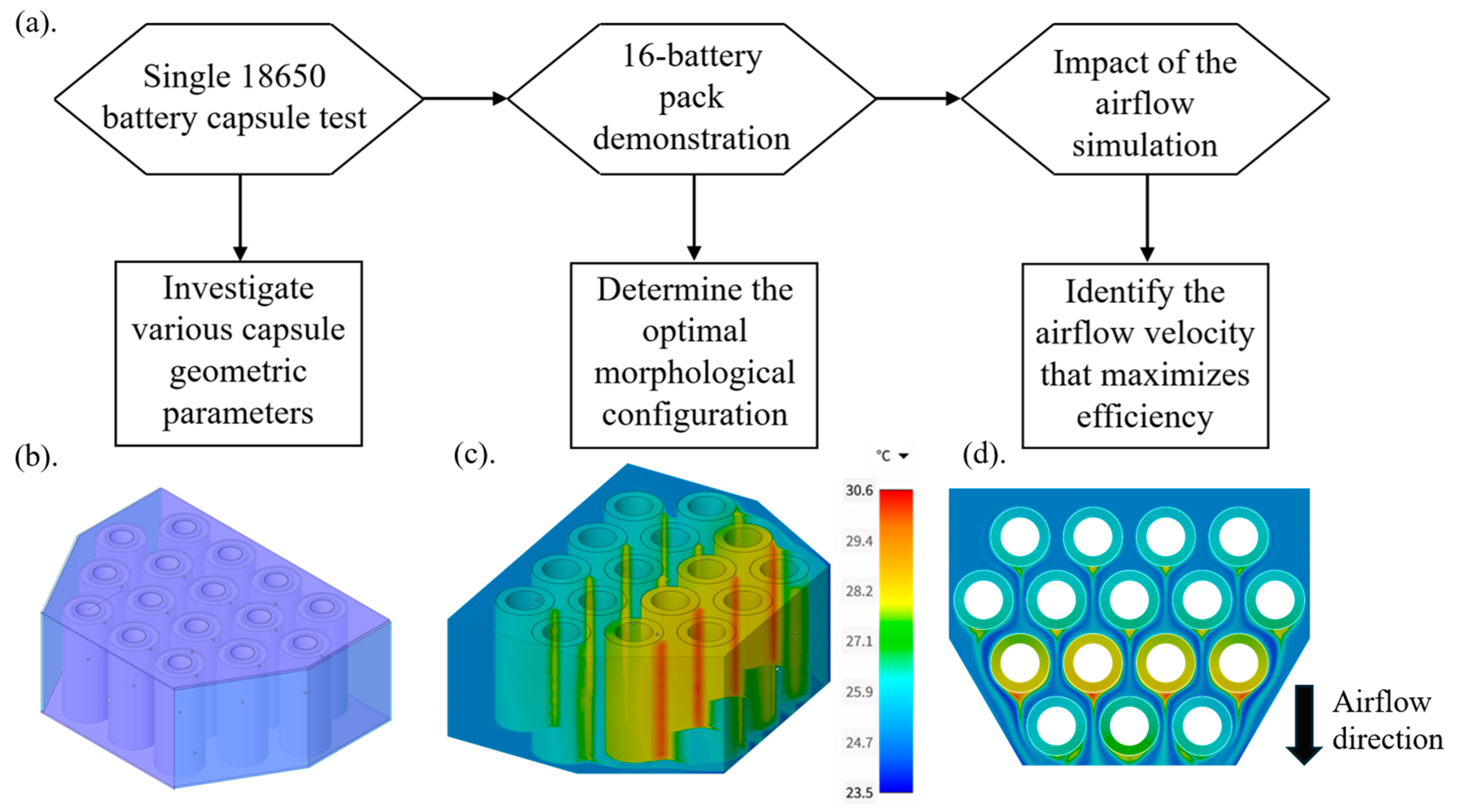 Energies 18 02234 g001