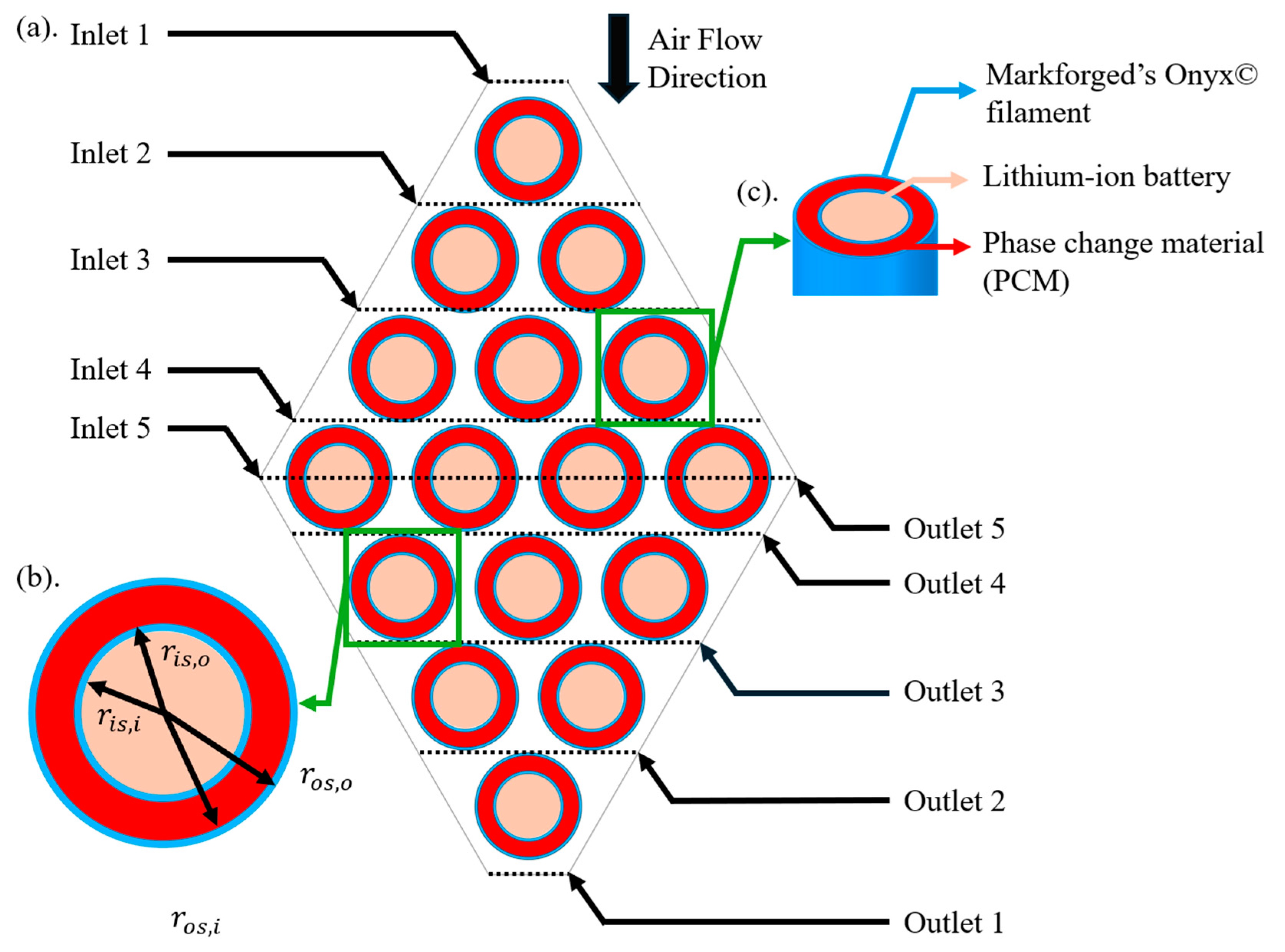 Energies 18 02234 g002
