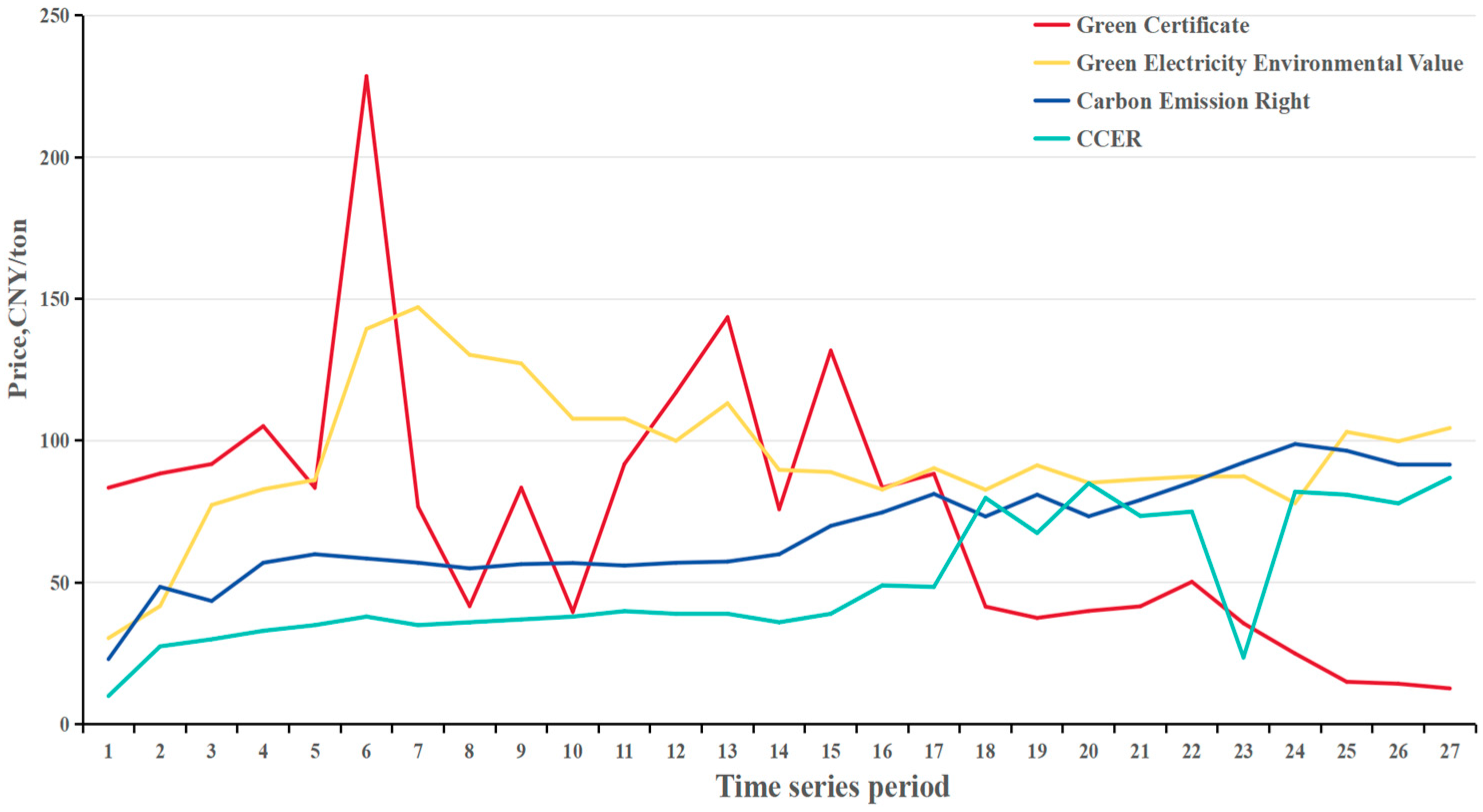 Energies 18 02235 g003