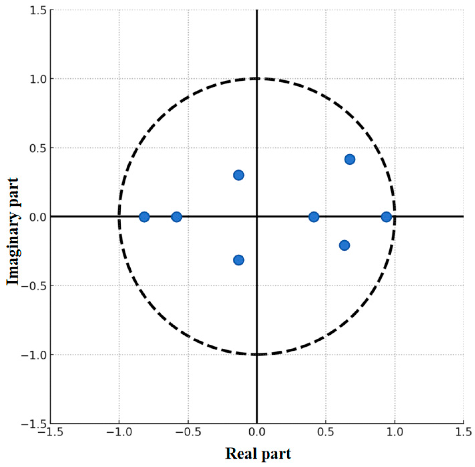Energies 18 02235 g004
