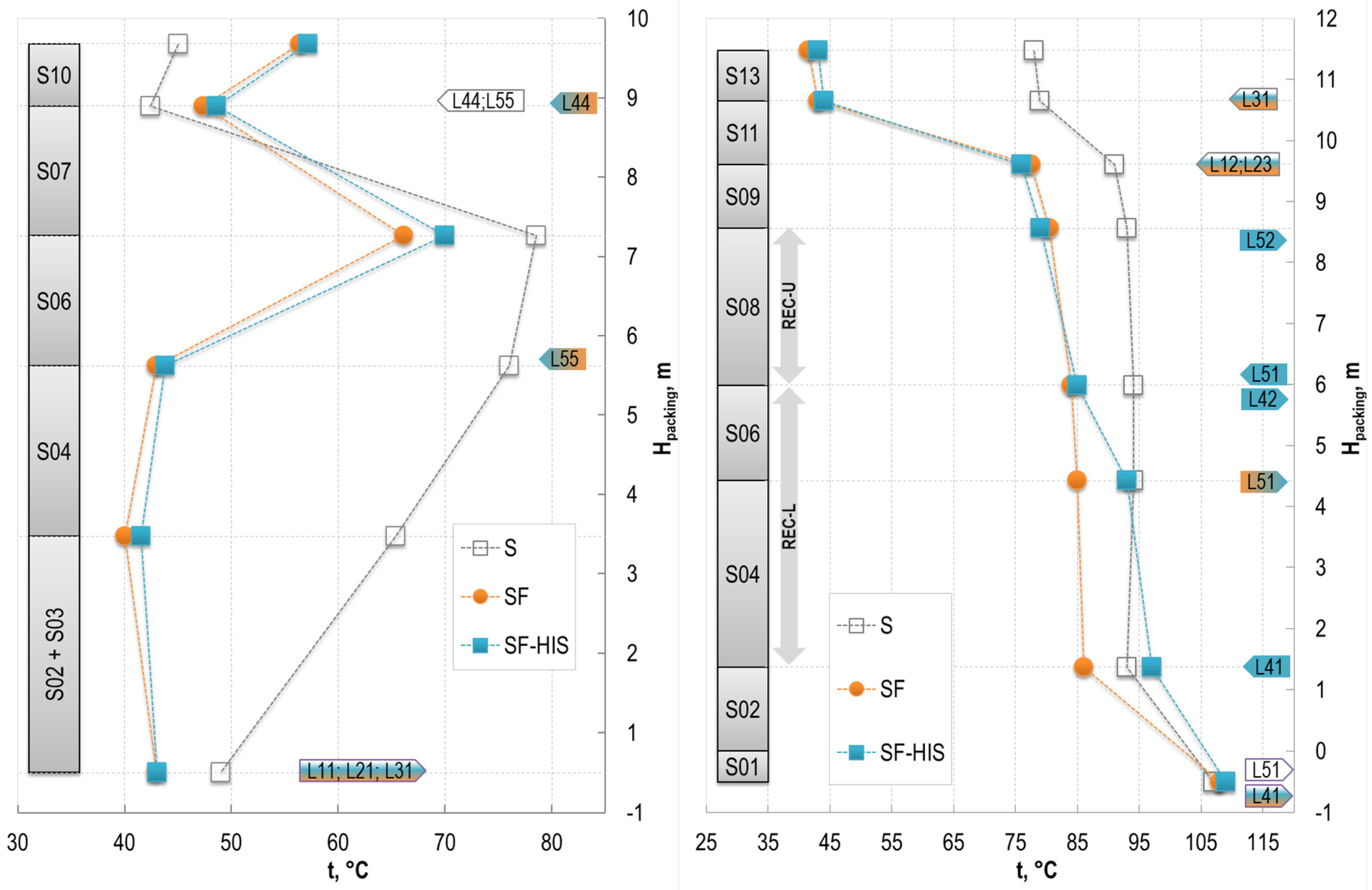 Energies 18 02236 g006