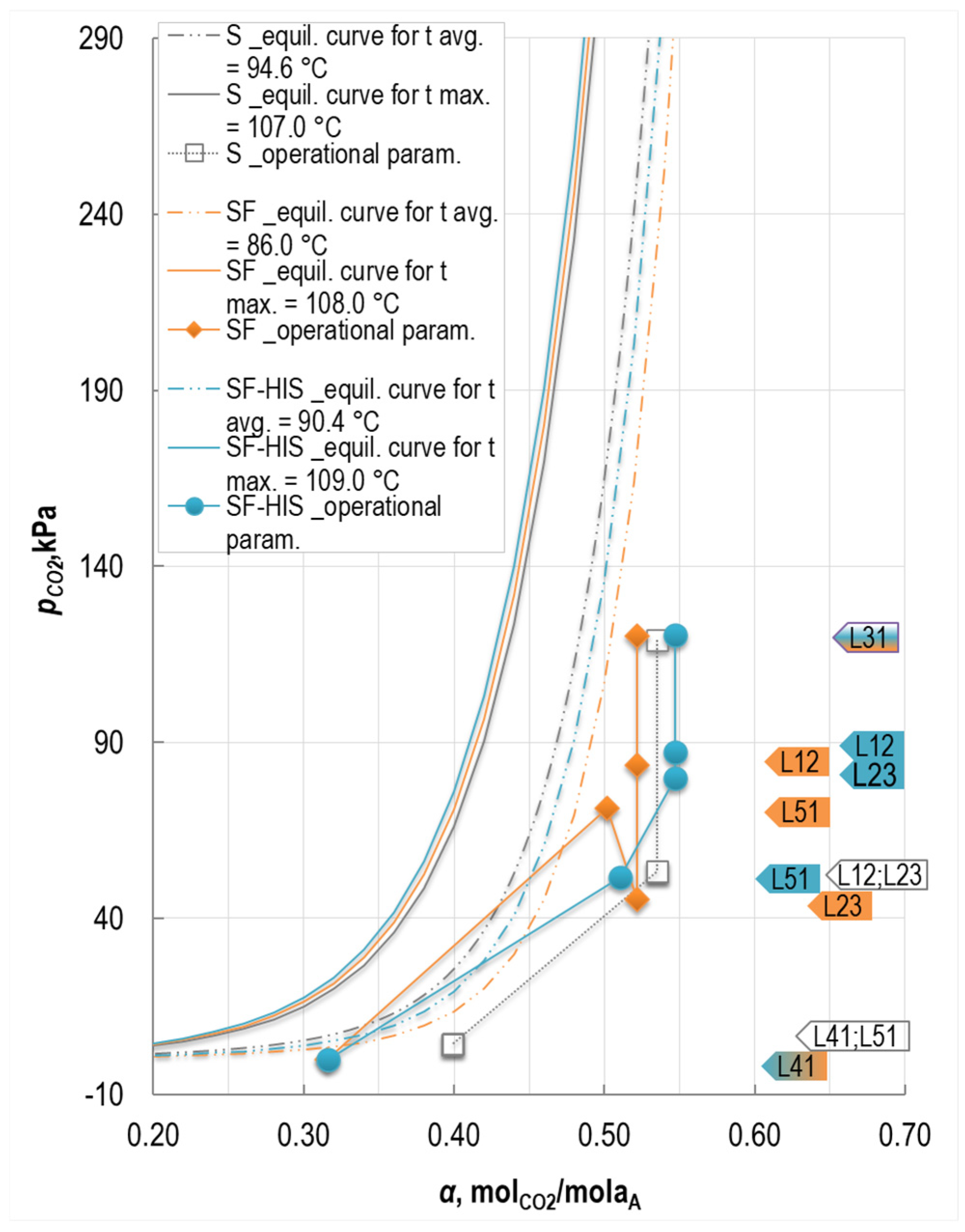 Energies 18 02236 g008