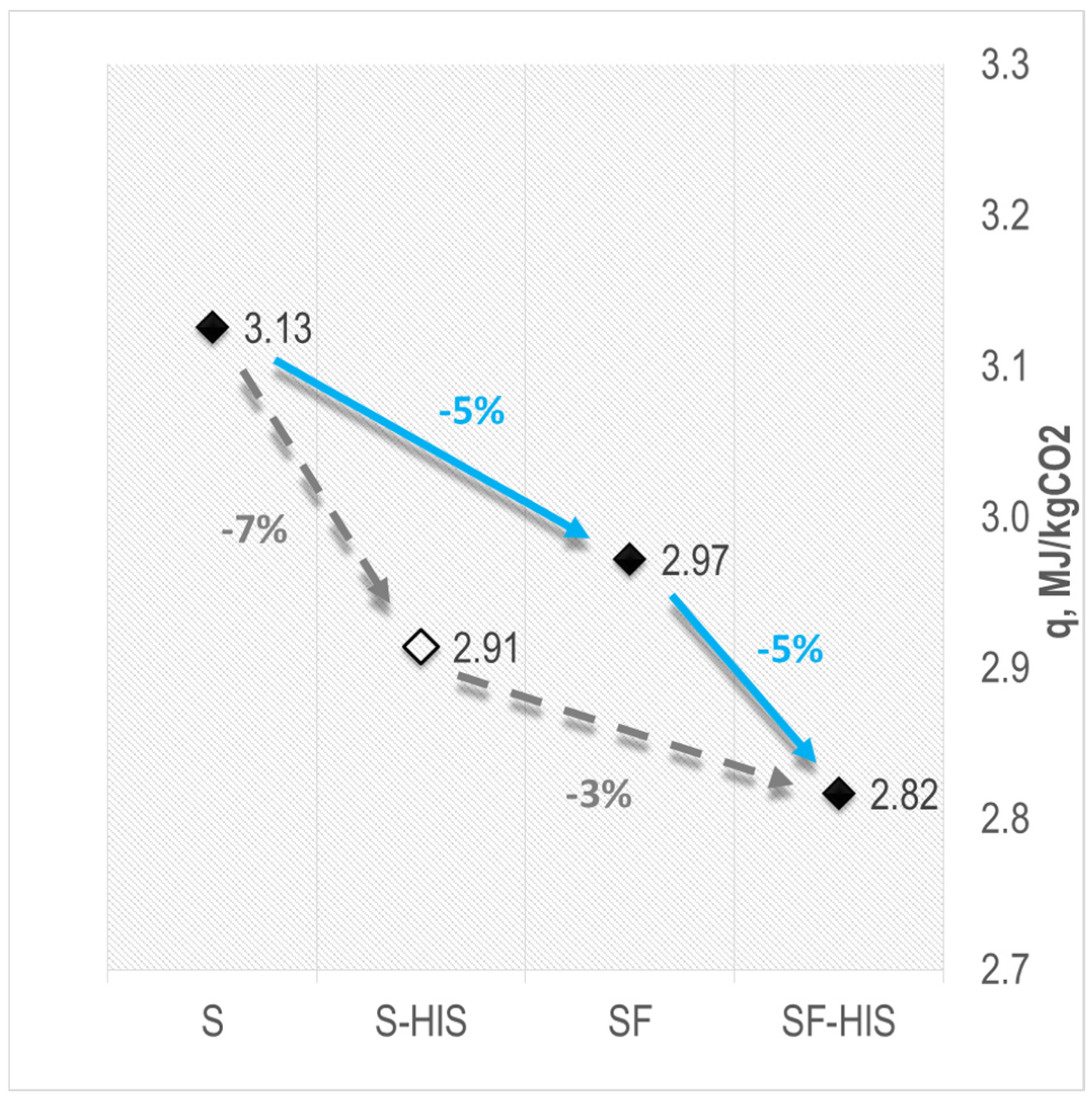 Energies 18 02236 g010