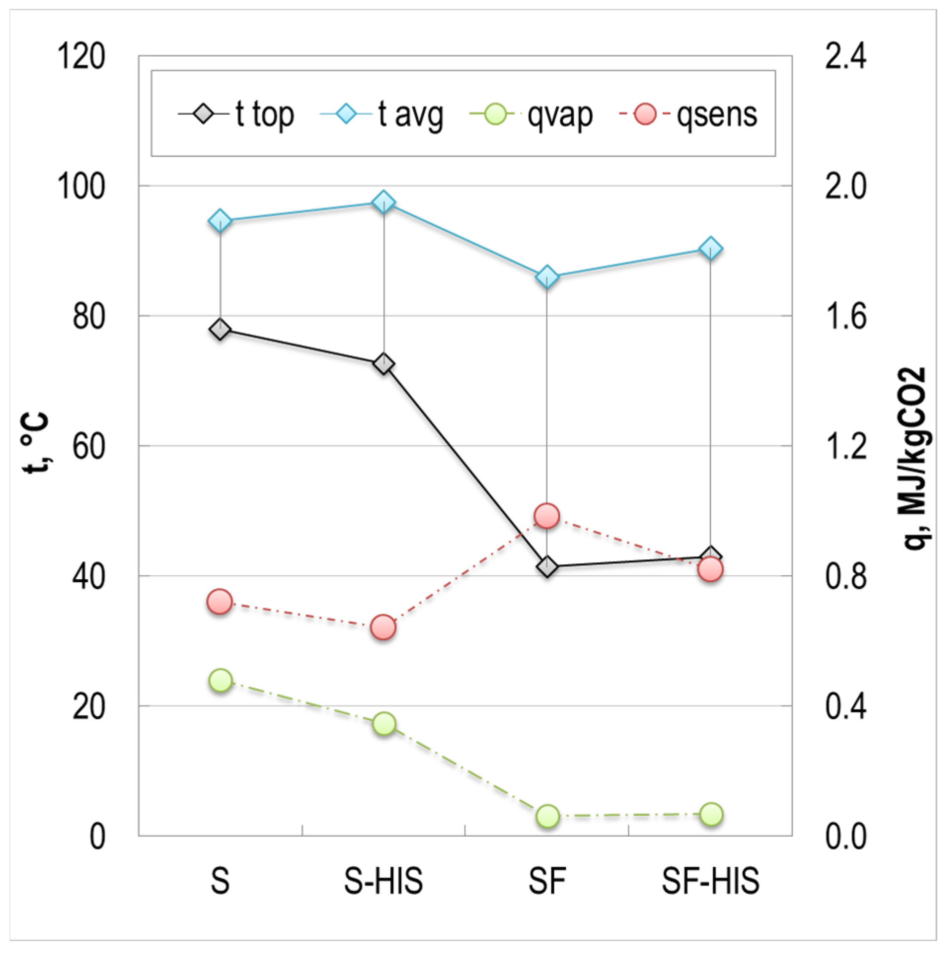 Energies 18 02236 g011